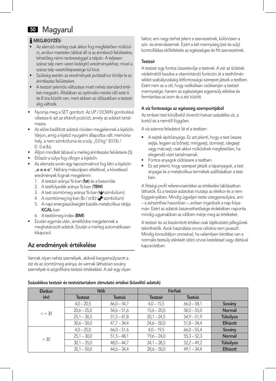Magyarul, Az eredmények értékelése | AEG PW 5644 FA User Manual | Page 50 / 70