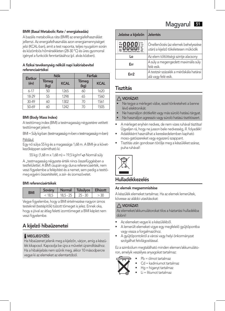 Magyarul, A kijelző hibaüzenetei, Tisztítás | Hulladékkezelés | AEG PW 5644 FA User Manual | Page 51 / 70