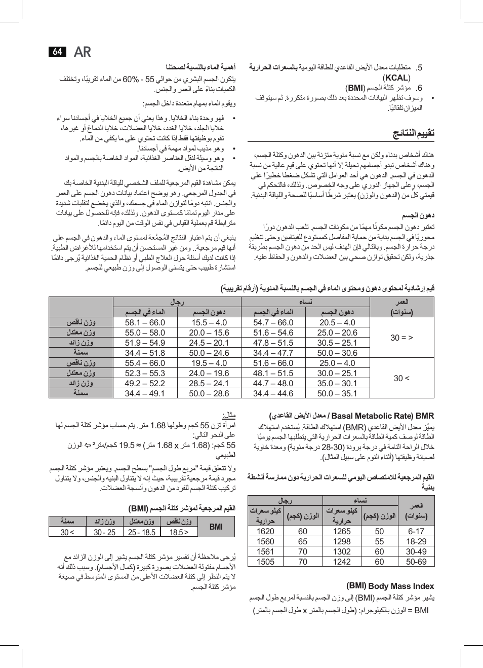 جئاتنلا مييقت | AEG PW 5644 FA User Manual | Page 64 / 70