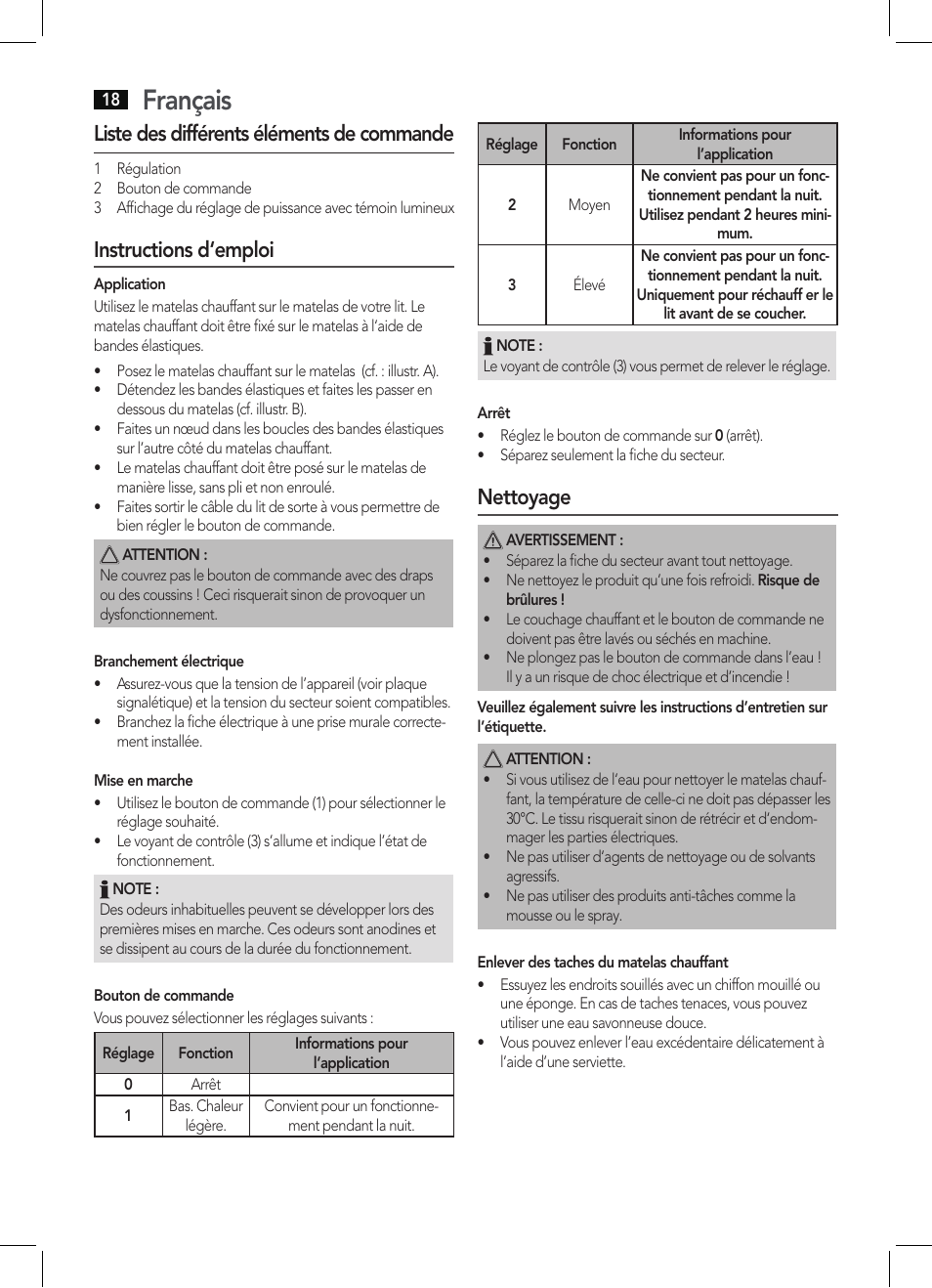 Français, Liste des différents éléments de commande, Instructions d‘emploi | Nettoyage | AEG WUB 5511 User Manual | Page 18 / 66