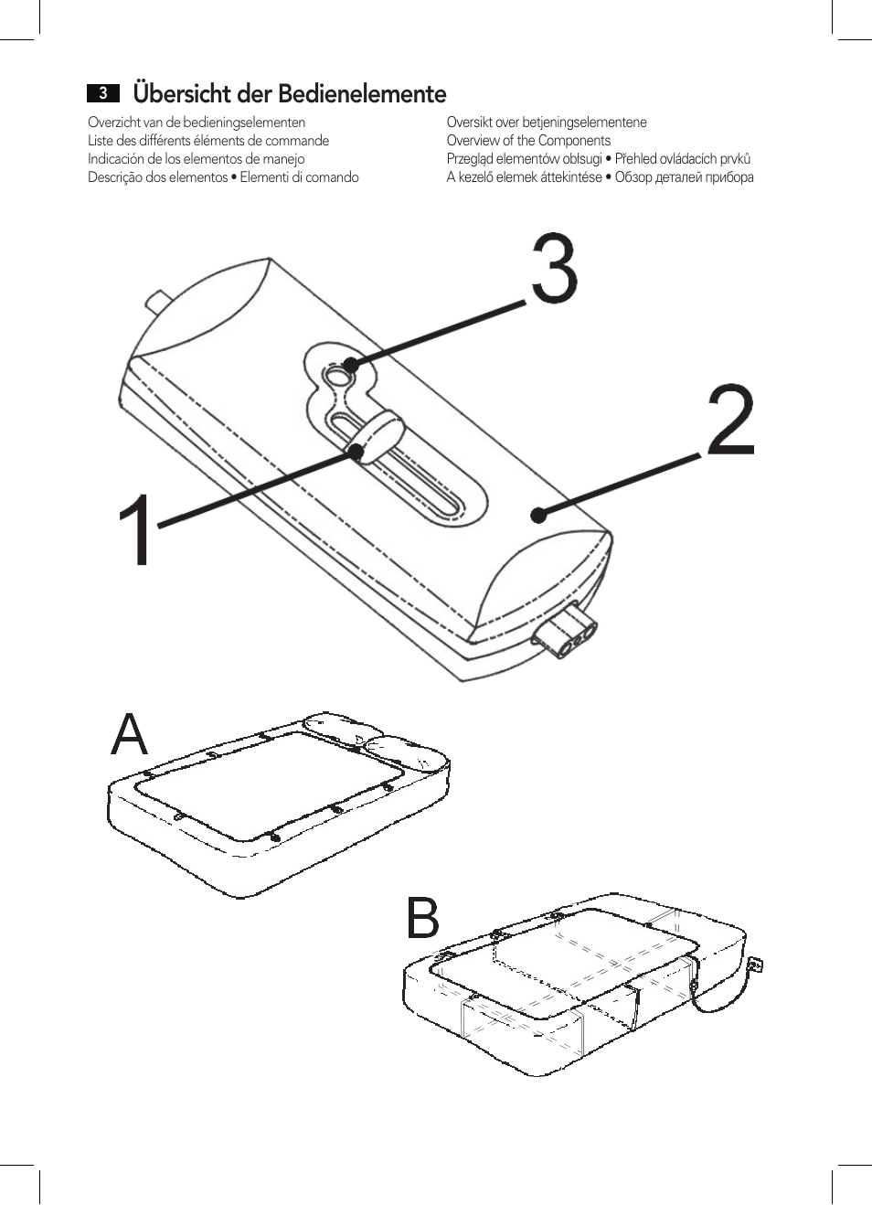 Übersicht der bedienelemente | AEG WUB 5511 User Manual | Page 3 / 66