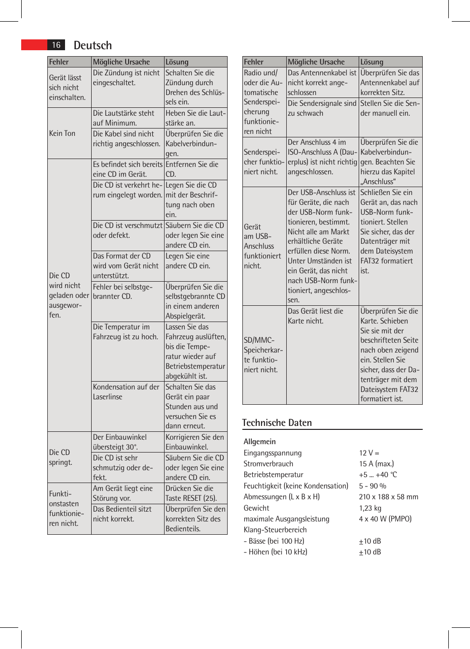 Deutsch, Technische daten | AEG AR 4020 User Manual | Page 16 / 90