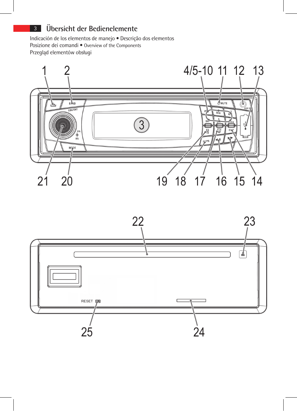 Übersicht der bedienelemente | AEG AR 4020 User Manual | Page 3 / 90