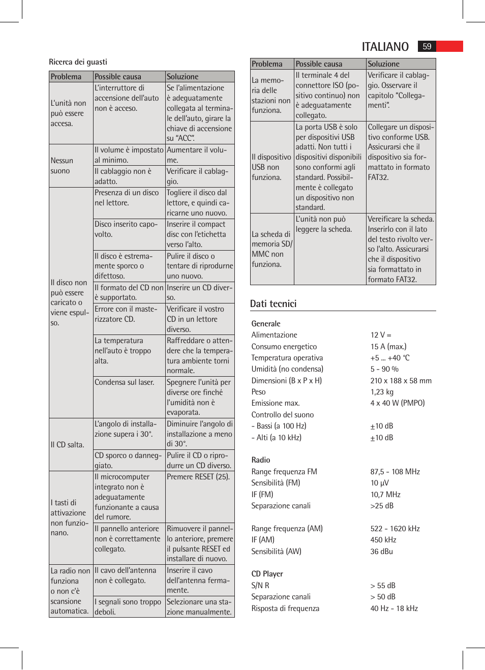 Italiano, Dati tecnici | AEG AR 4020 User Manual | Page 59 / 90