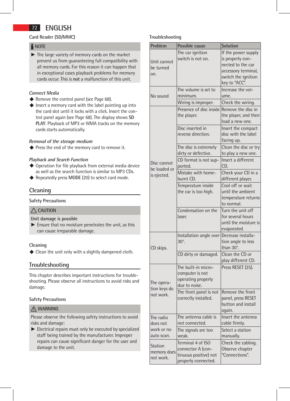English, Cleaning, Troubleshooting | AEG AR 4020 User Manual | Page 72 / 90