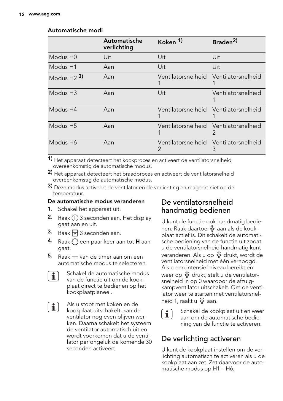 De ventilatorsnelheid handmatig bedienen, De verlichting activeren | AEG HK855200IB User Manual | Page 12 / 80