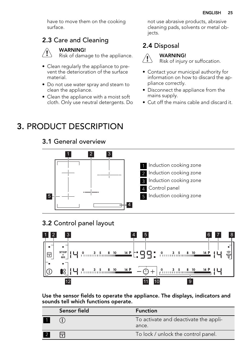 Product description, 3 care and cleaning, 4 disposal | 1 general overview, 2 control panel layout | AEG HK855200IB User Manual | Page 25 / 80