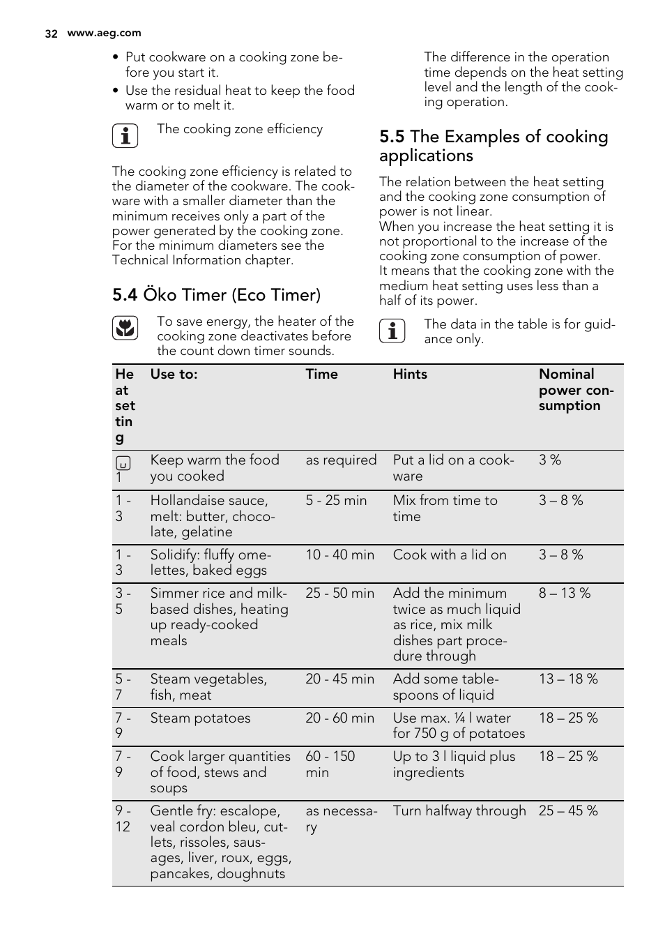 4 öko timer (eco timer), 5 the examples of cooking applications | AEG HK855200IB User Manual | Page 32 / 80