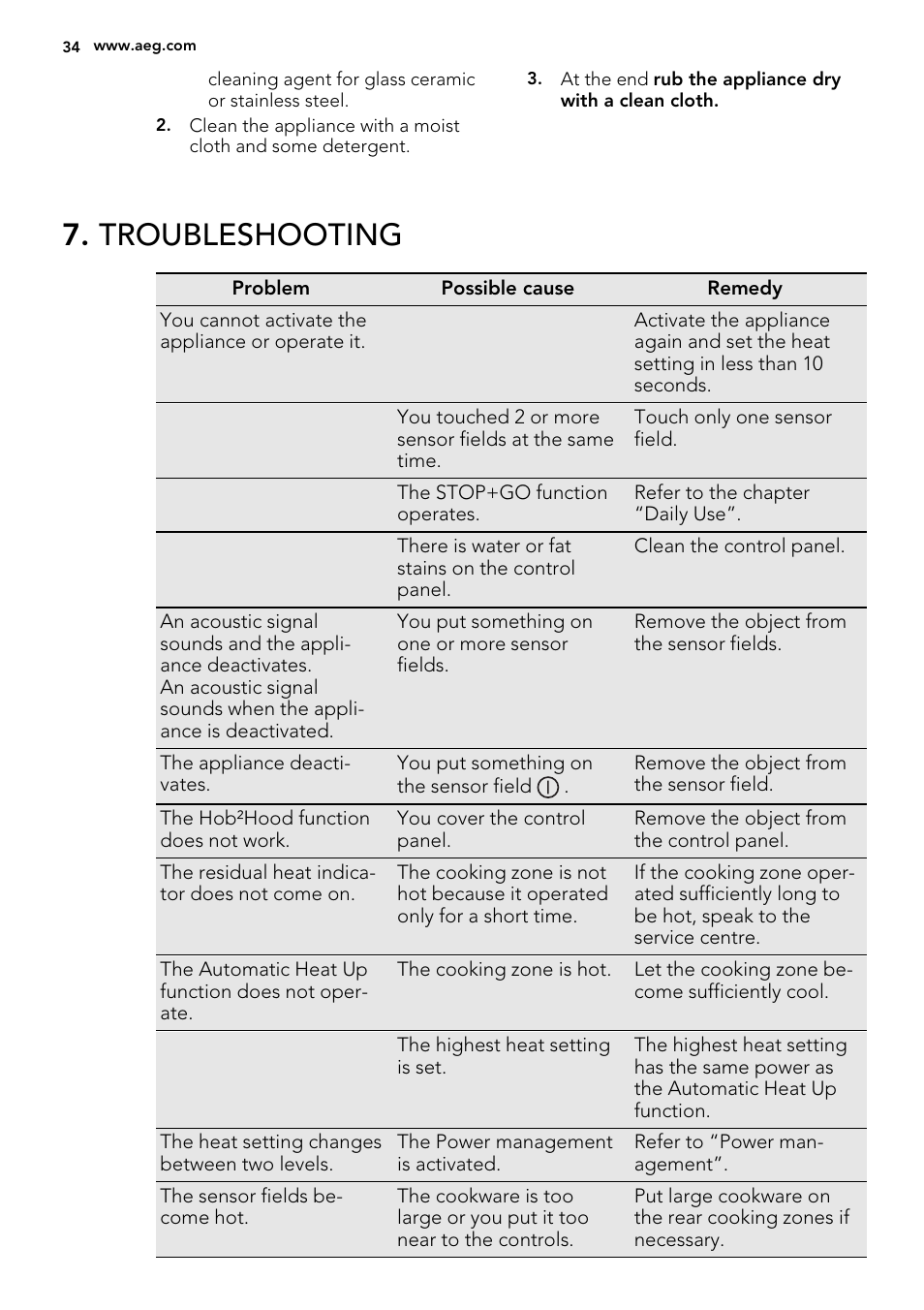 Troubleshooting | AEG HK855200IB User Manual | Page 34 / 80