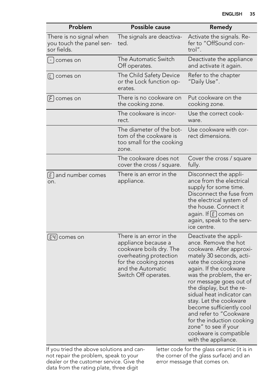 AEG HK855200IB User Manual | Page 35 / 80