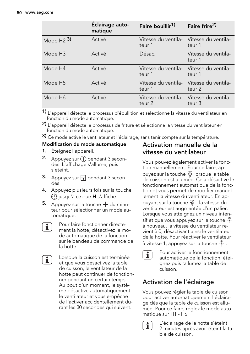 Activation manuelle de la vitesse du ventilateur, Activation de l'éclairage | AEG HK855200IB User Manual | Page 50 / 80