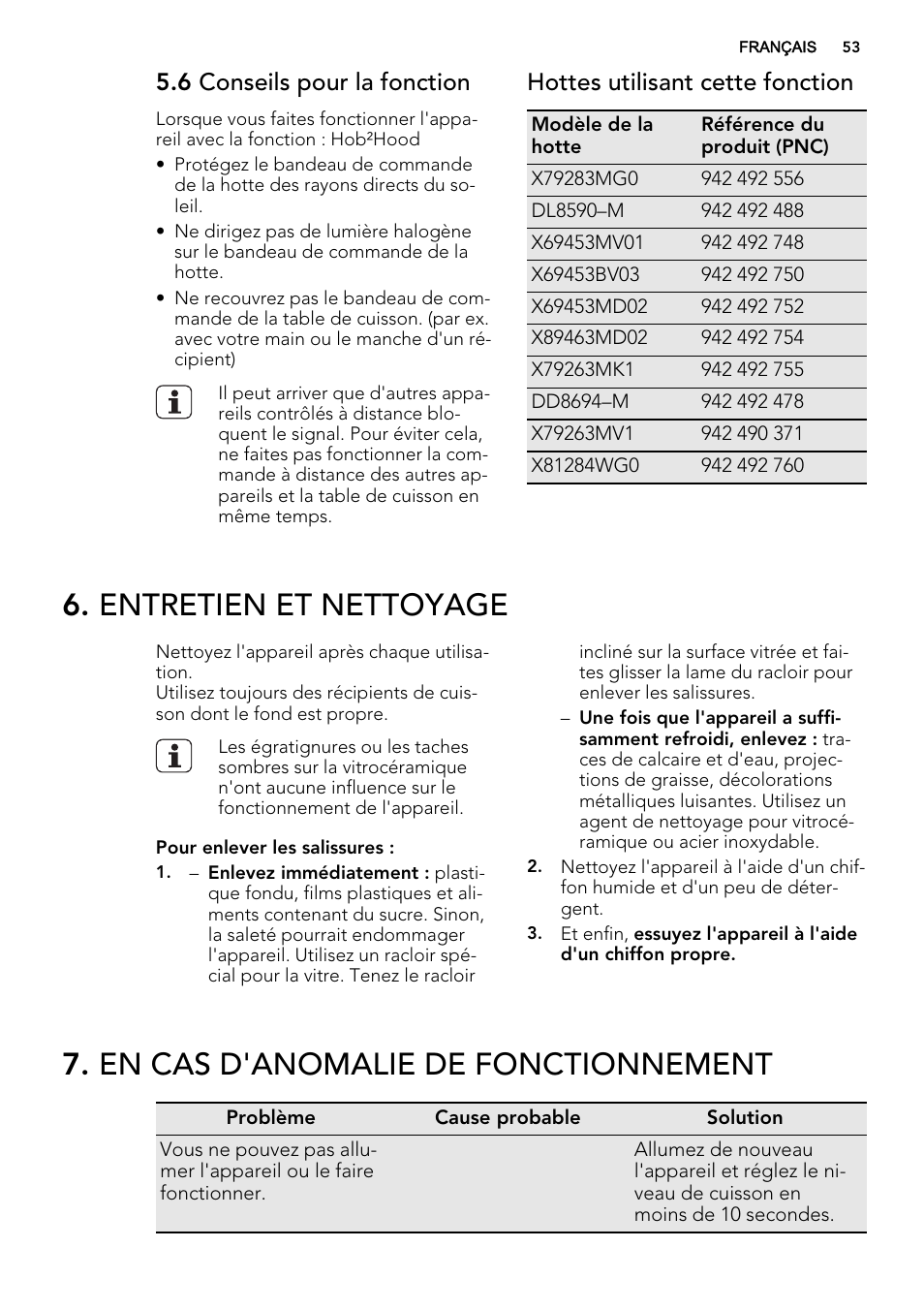 Entretien et nettoyage, En cas d'anomalie de fonctionnement, 6 conseils pour la fonction | Hottes utilisant cette fonction | AEG HK855200IB User Manual | Page 53 / 80