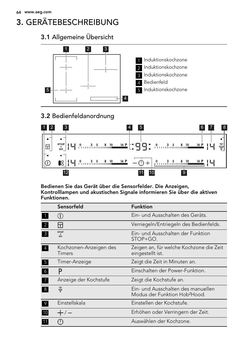 Gerätebeschreibung, 1 allgemeine übersicht, 2 bedienfeldanordnung | AEG HK855200IB User Manual | Page 64 / 80