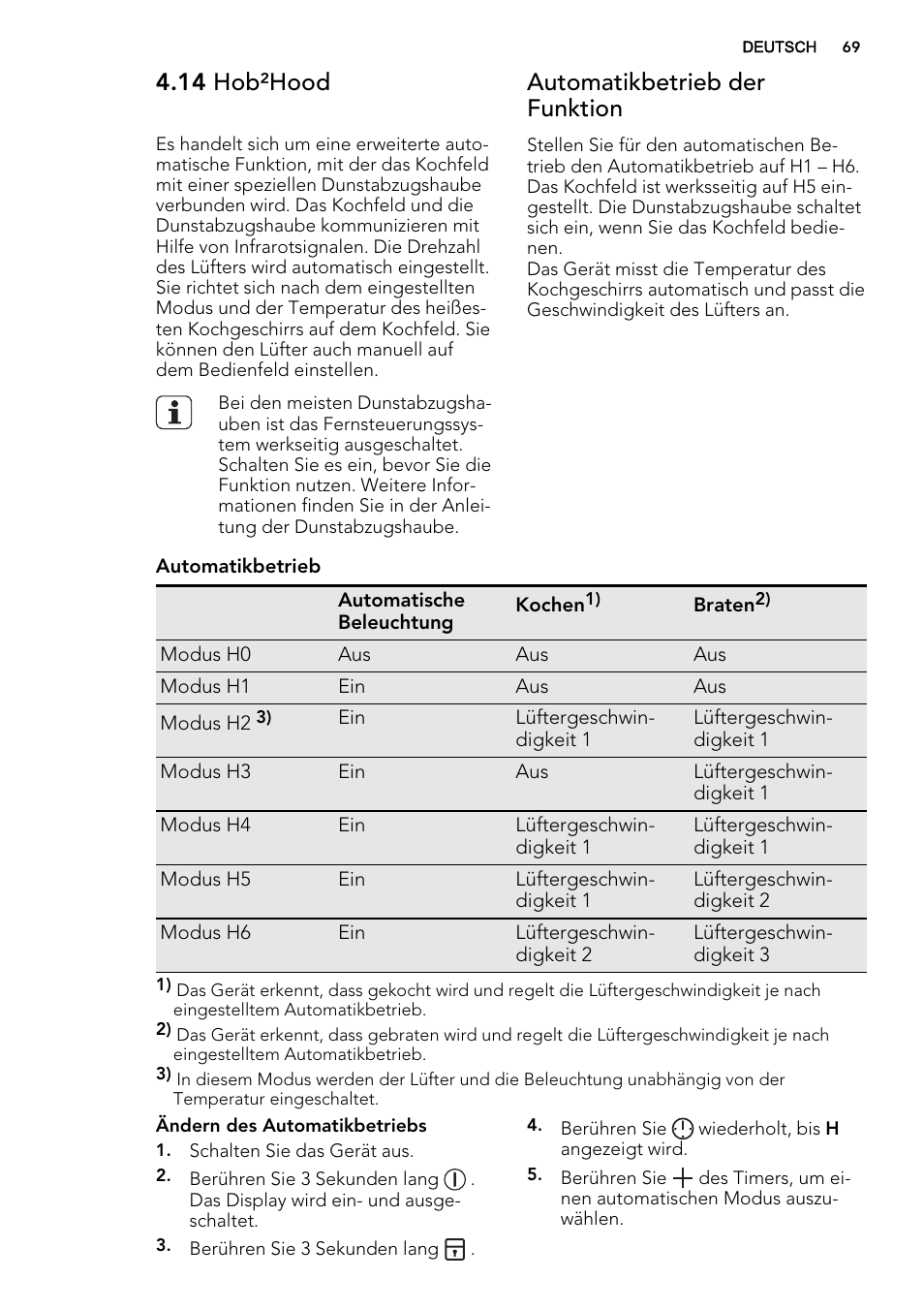 14 hob²hood, Automatikbetrieb der funktion | AEG HK855200IB User Manual | Page 69 / 80
