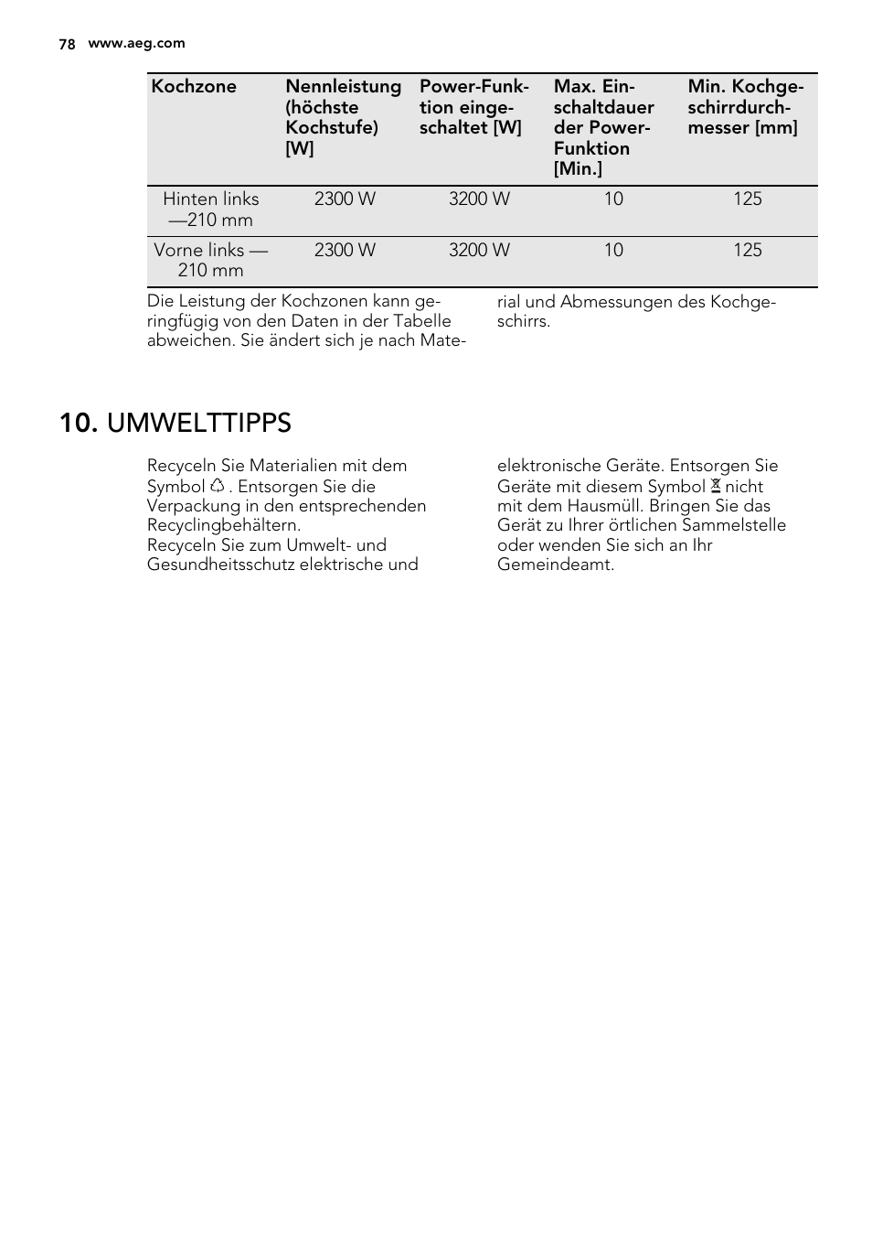 Umwelttipps | AEG HK855200IB User Manual | Page 78 / 80