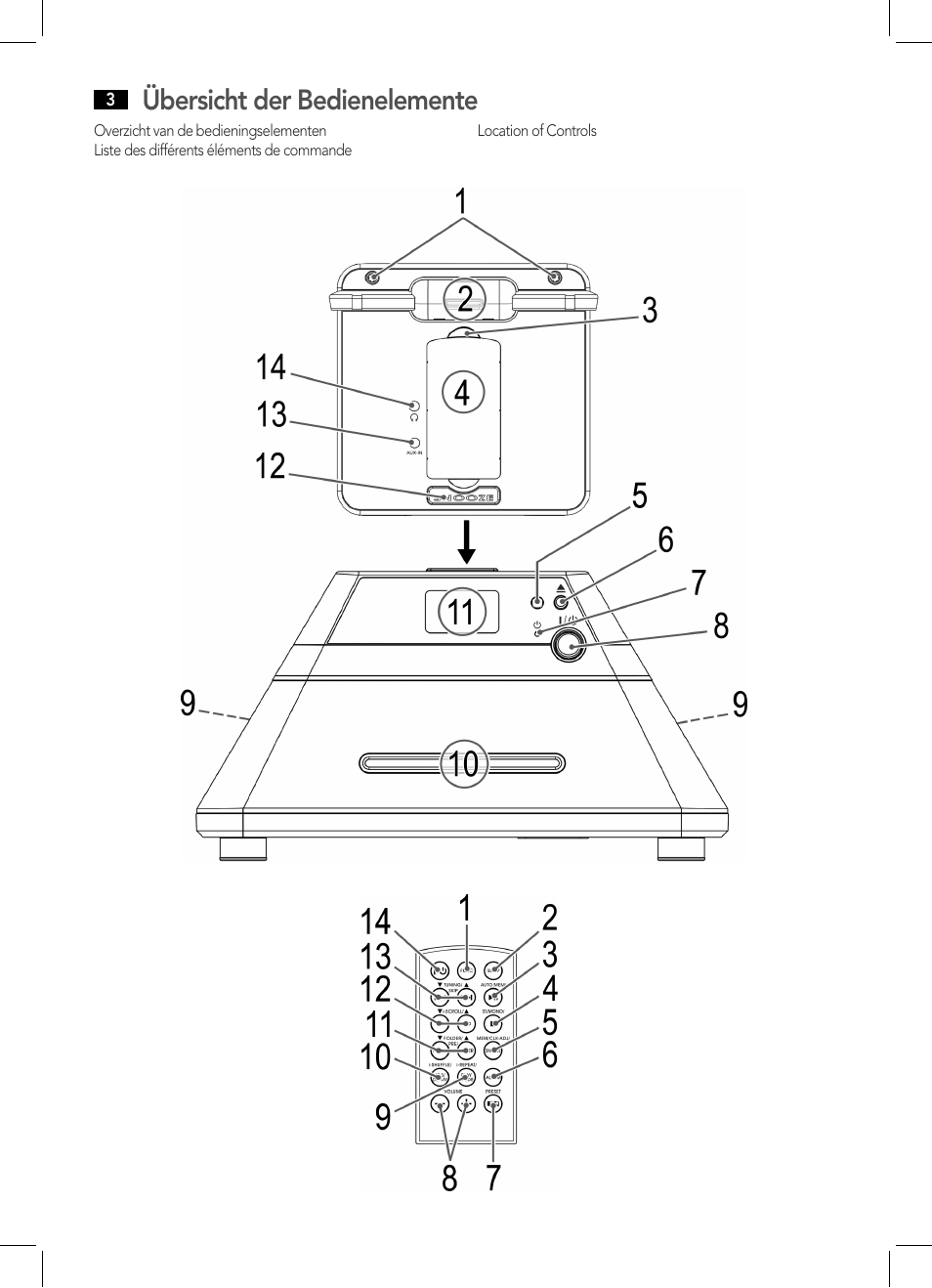 Übersicht der bedienelemente | AEG IMS 4441 User Manual | Page 3 / 34
