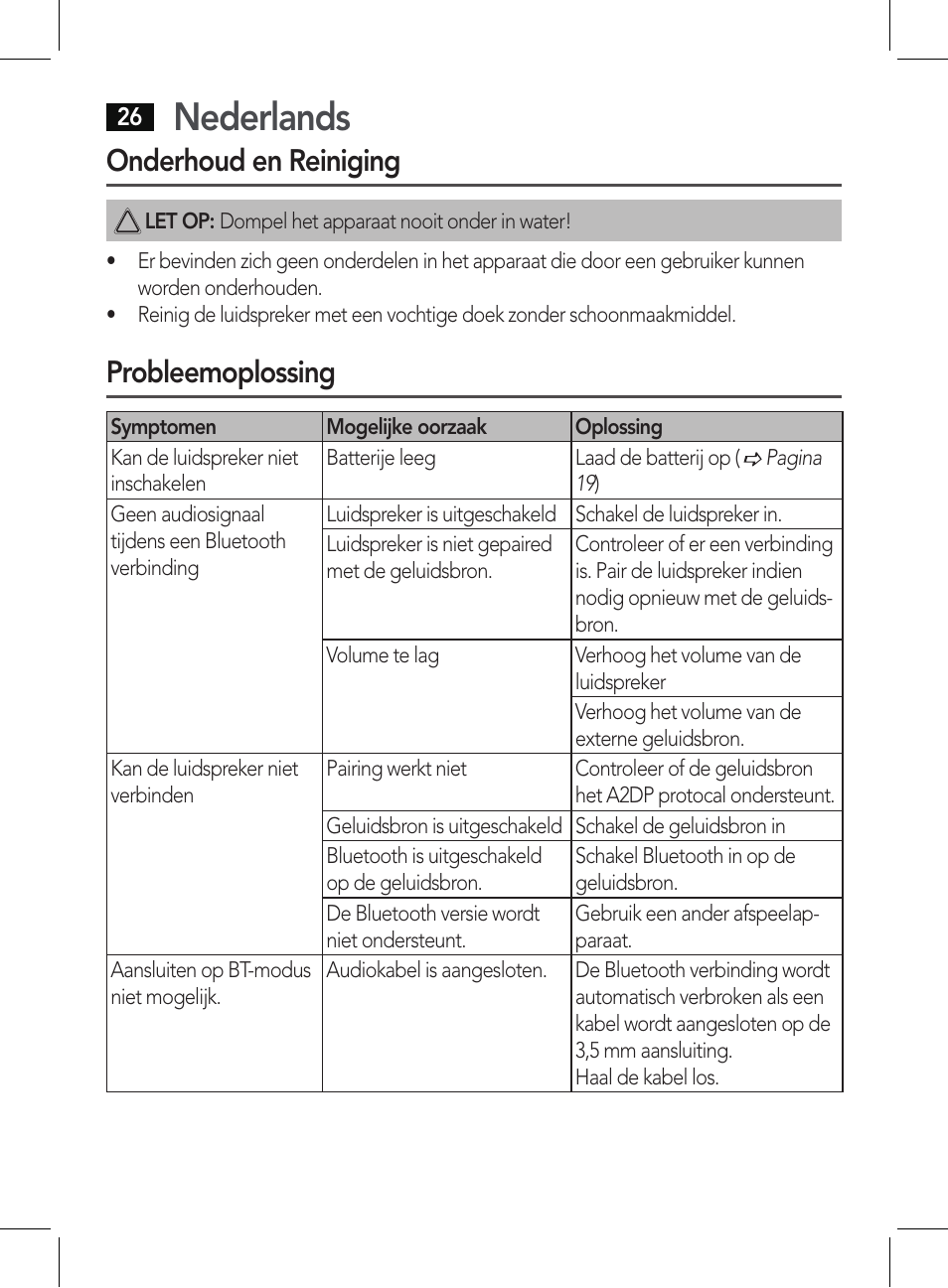 Nederlands, Onderhoud en reiniging, Probleemoplossing | AEG BSS 4807 User Manual | Page 26 / 86