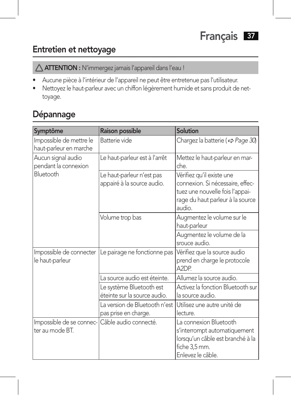 Français, Entretien et nettoyage, Dépannage | AEG BSS 4807 User Manual | Page 37 / 86