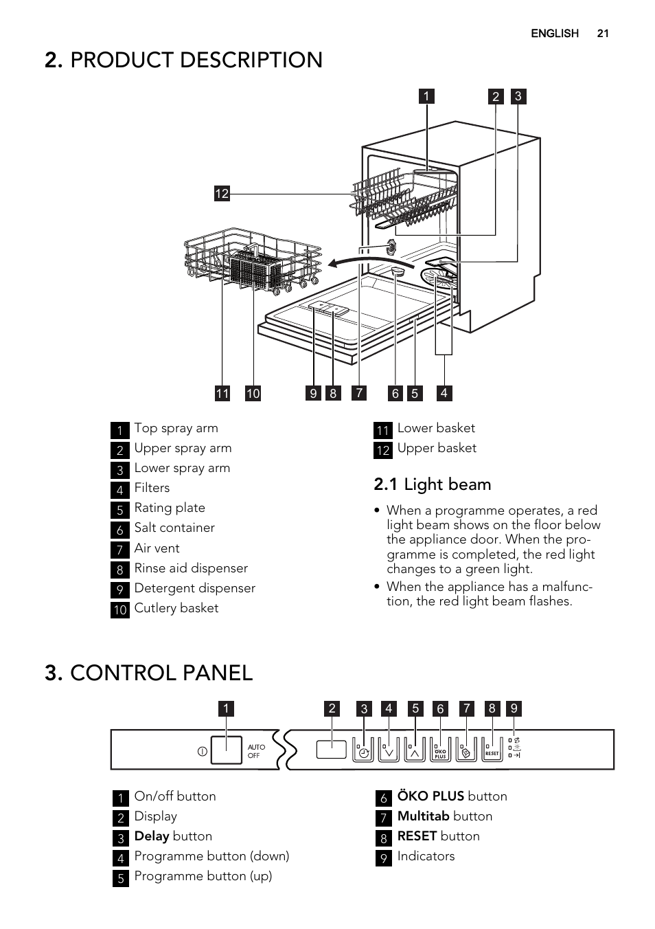 Product description, Control panel, 1 light beam | AEG F55602VI0P User Manual | Page 21 / 68