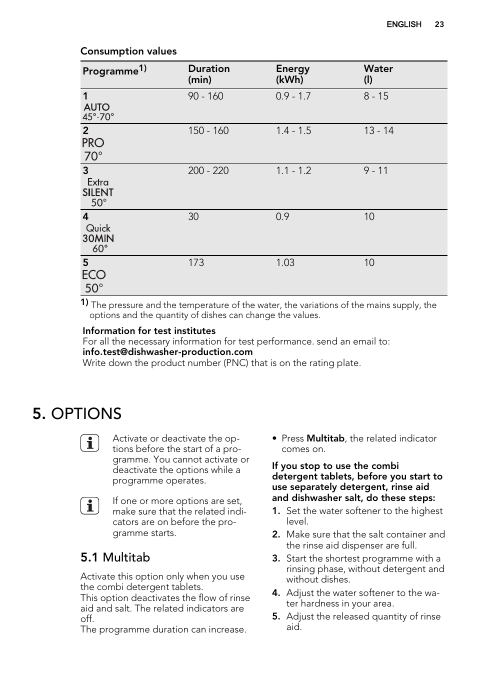 Options, 1 multitab | AEG F55602VI0P User Manual | Page 23 / 68