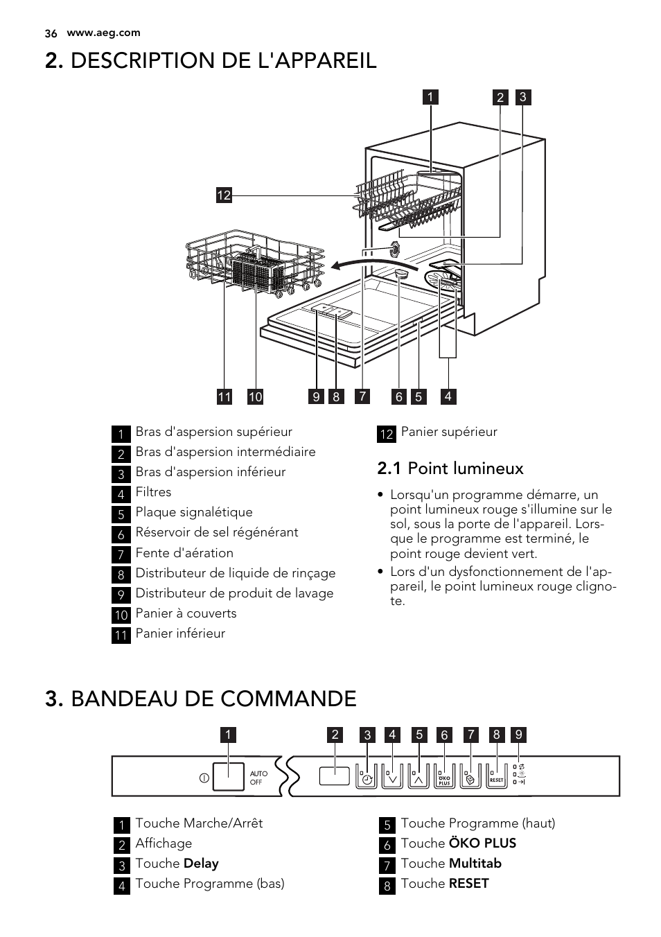 Description de l'appareil, Bandeau de commande, 1 point lumineux | AEG F55602VI0P User Manual | Page 36 / 68