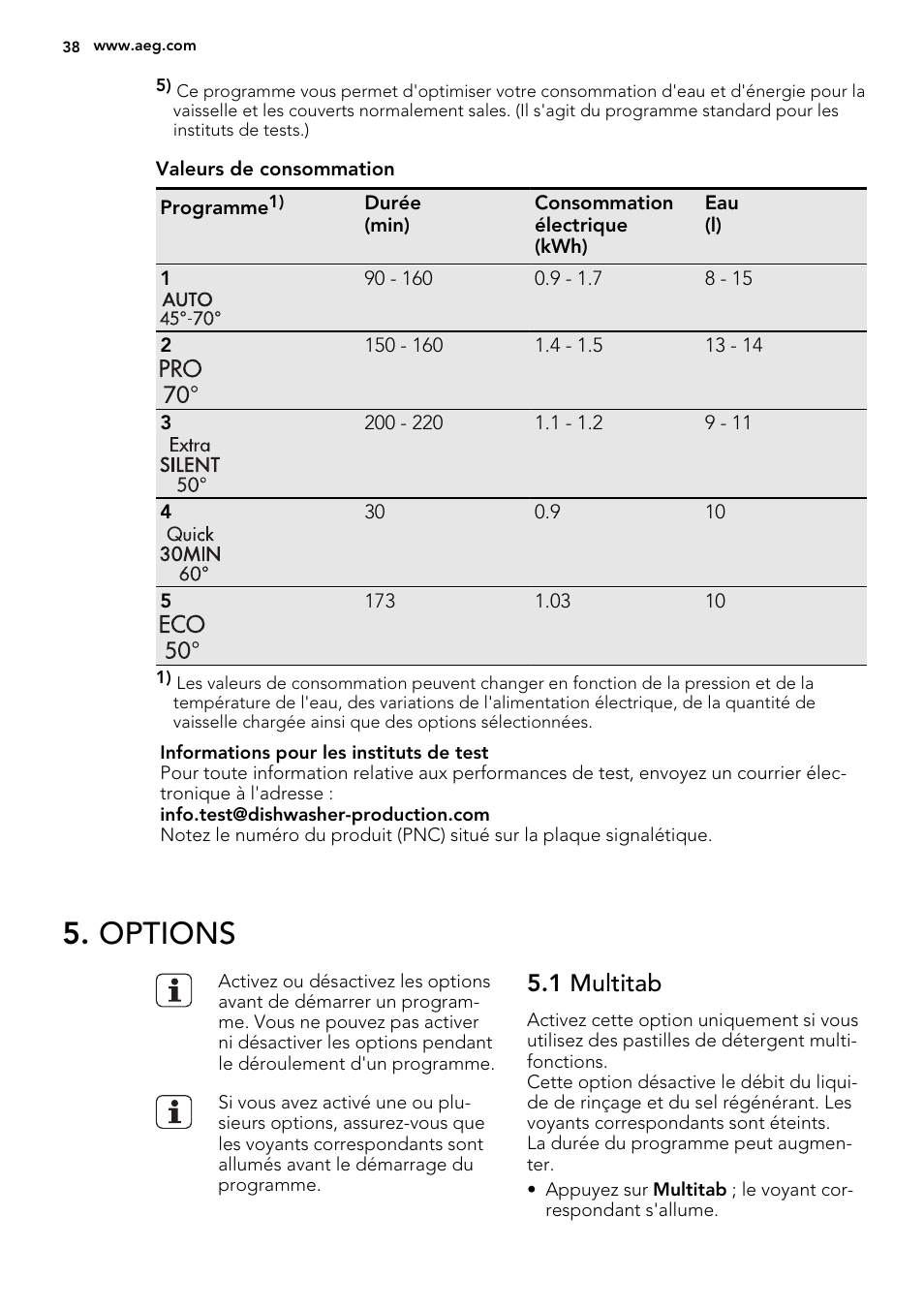 Options, 1 multitab | AEG F55602VI0P User Manual | Page 38 / 68