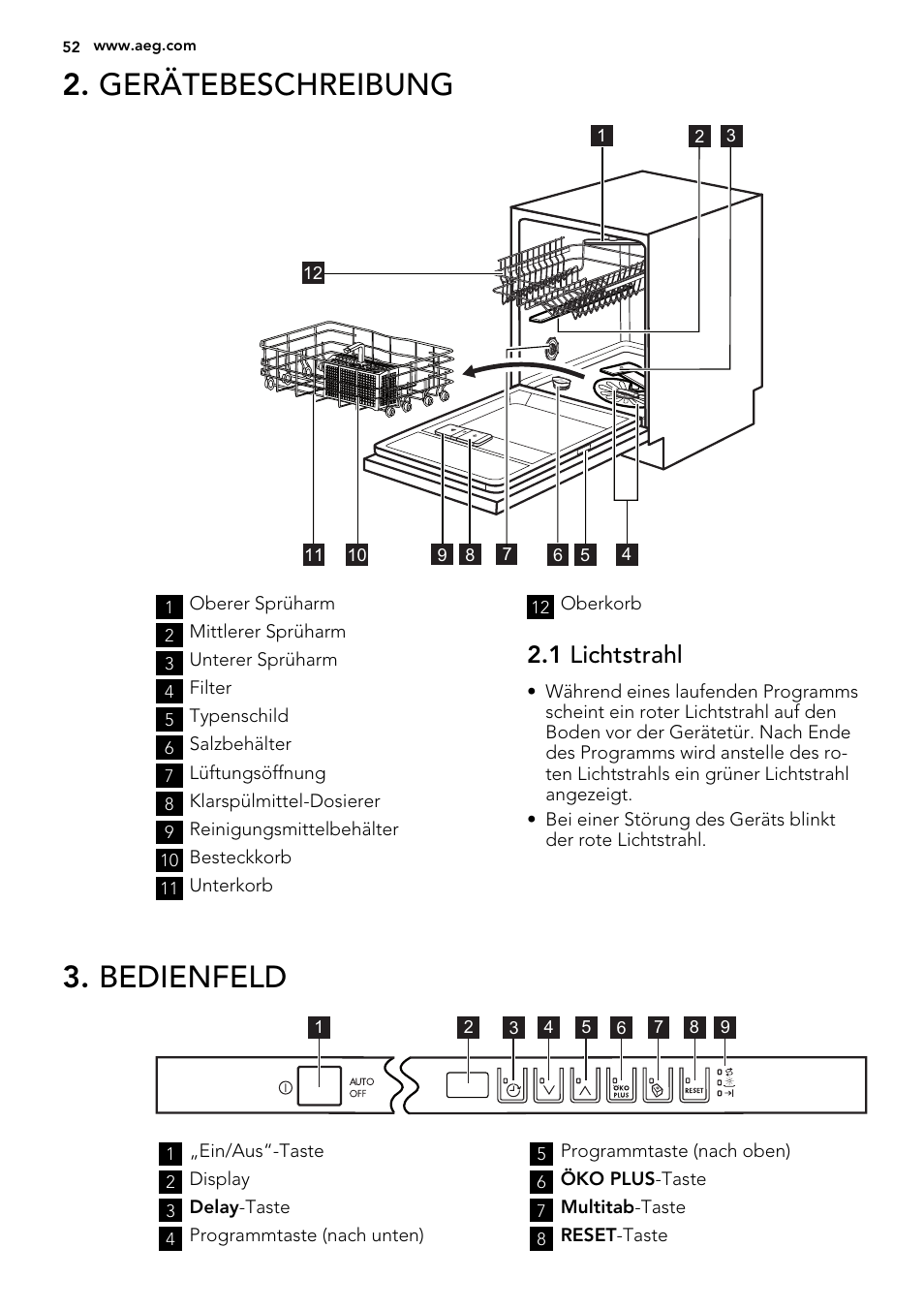 Gerätebeschreibung, Bedienfeld, 1 lichtstrahl | AEG F55602VI0P User Manual | Page 52 / 68