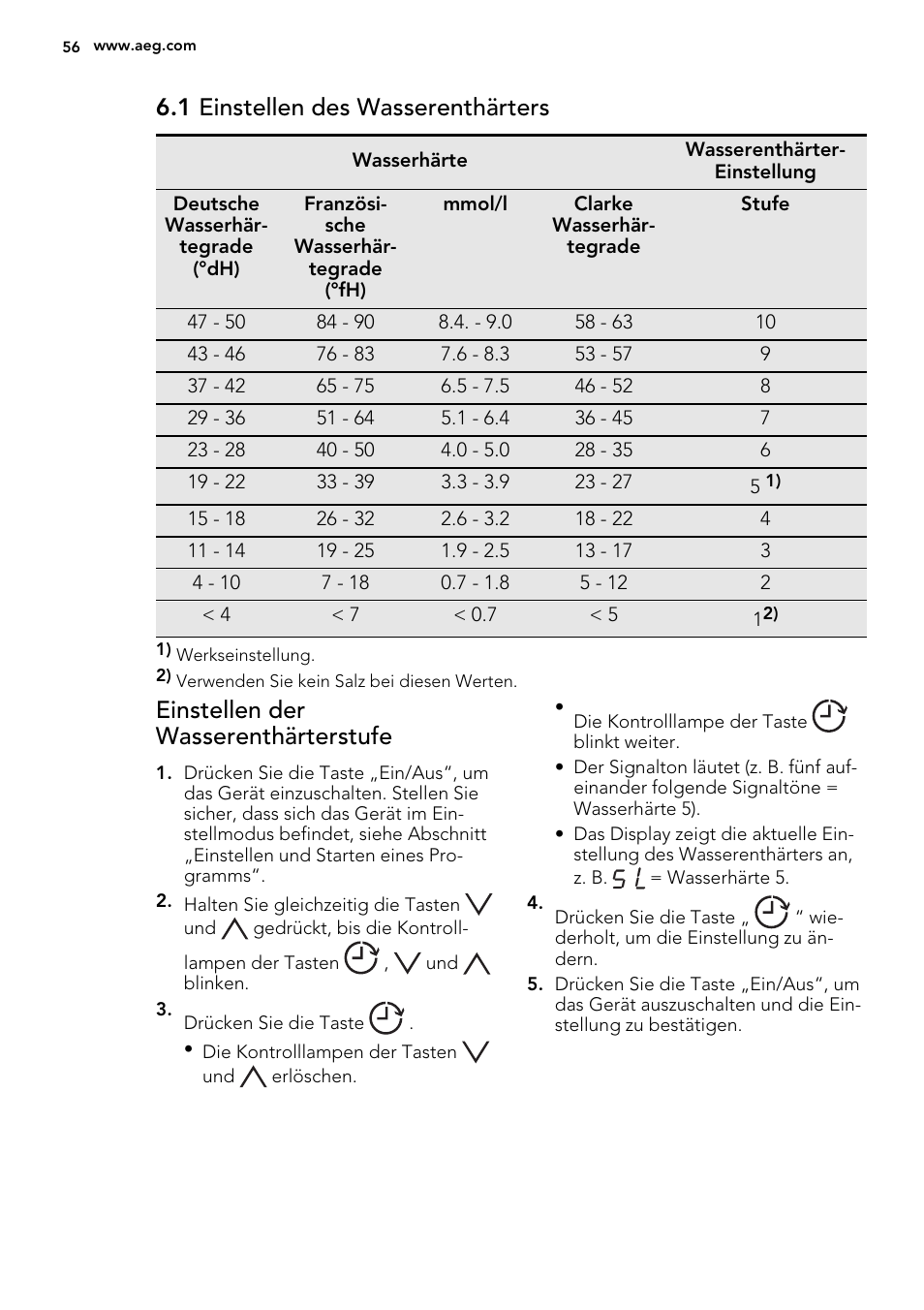 1 einstellen des wasserenthärters, Einstellen der wasserenthärterstufe | AEG F55602VI0P User Manual | Page 56 / 68