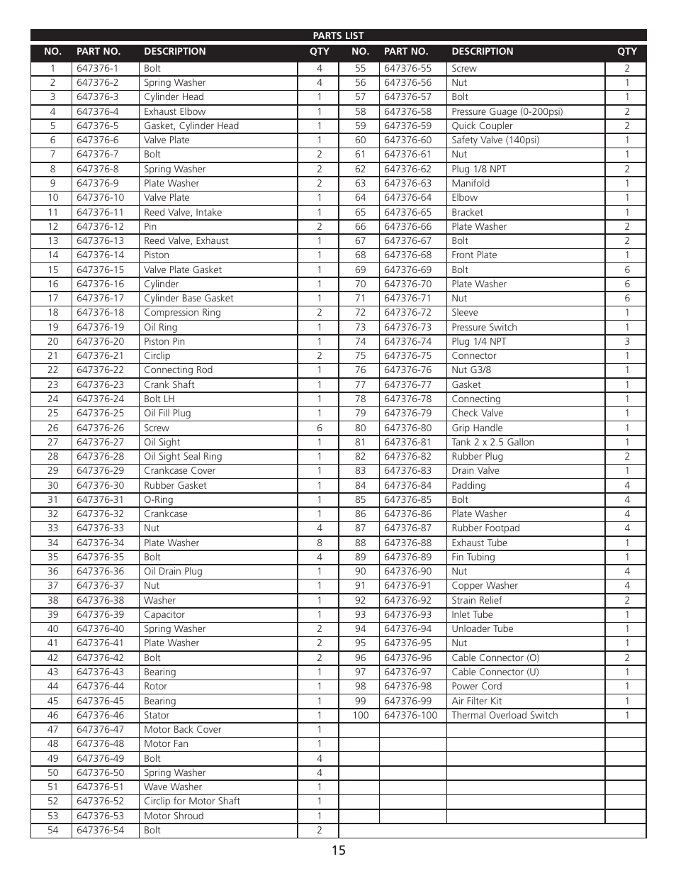 AllTrade 647376 User Manual | Page 17 / 21