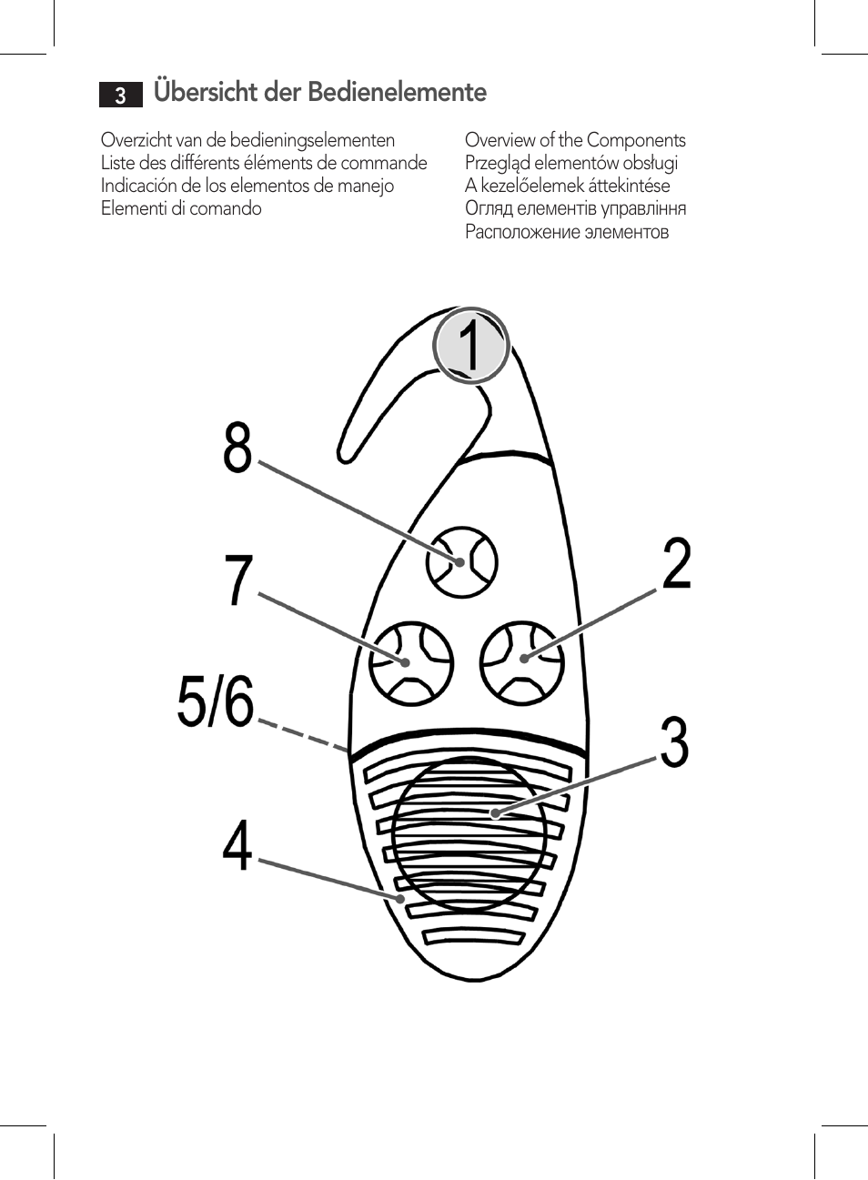 Übersicht der bedienelemente | AEG DR 4135 User Manual | Page 3 / 50