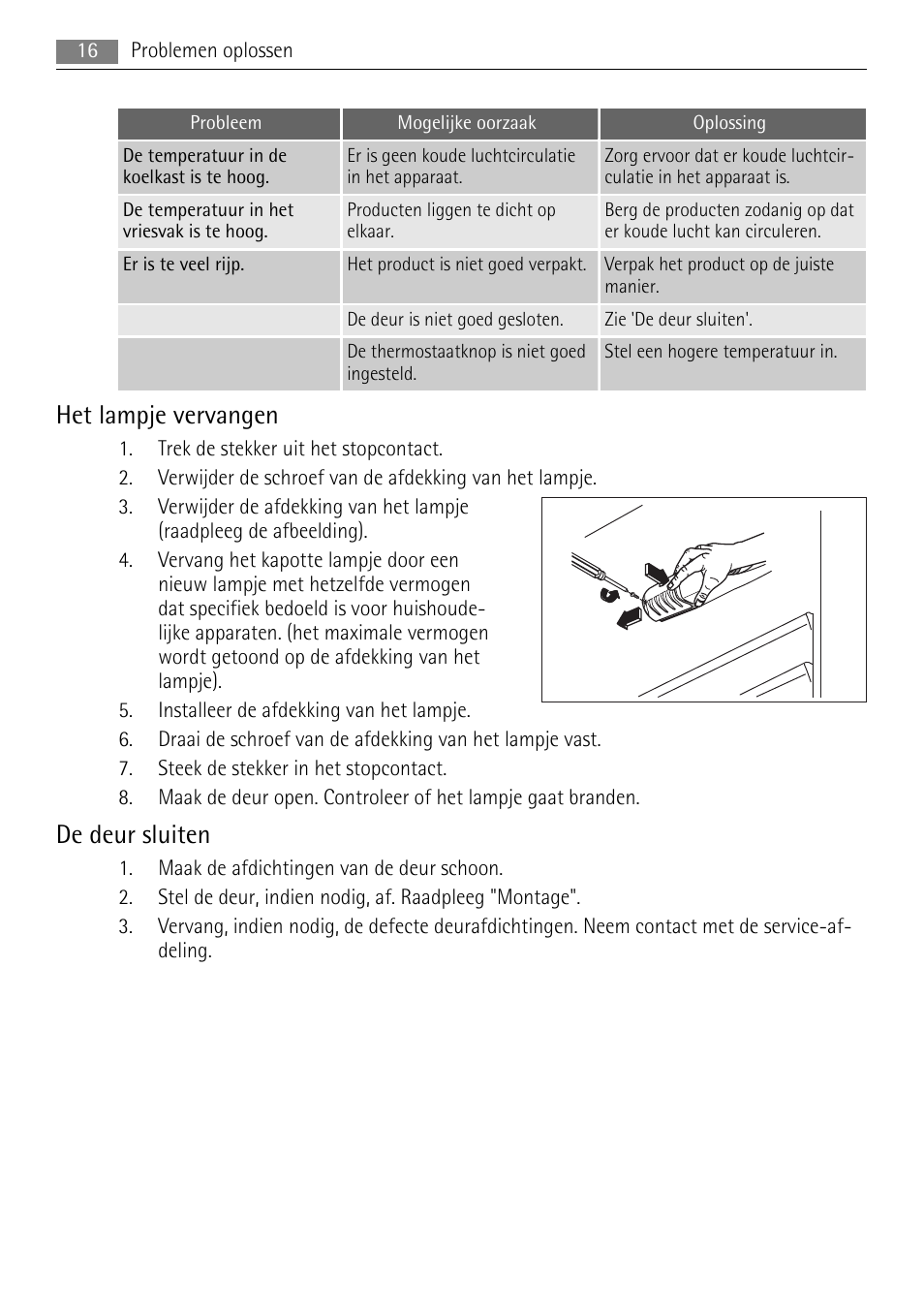 Het lampje vervangen, De deur sluiten | AEG SCN91800C1 User Manual | Page 16 / 100