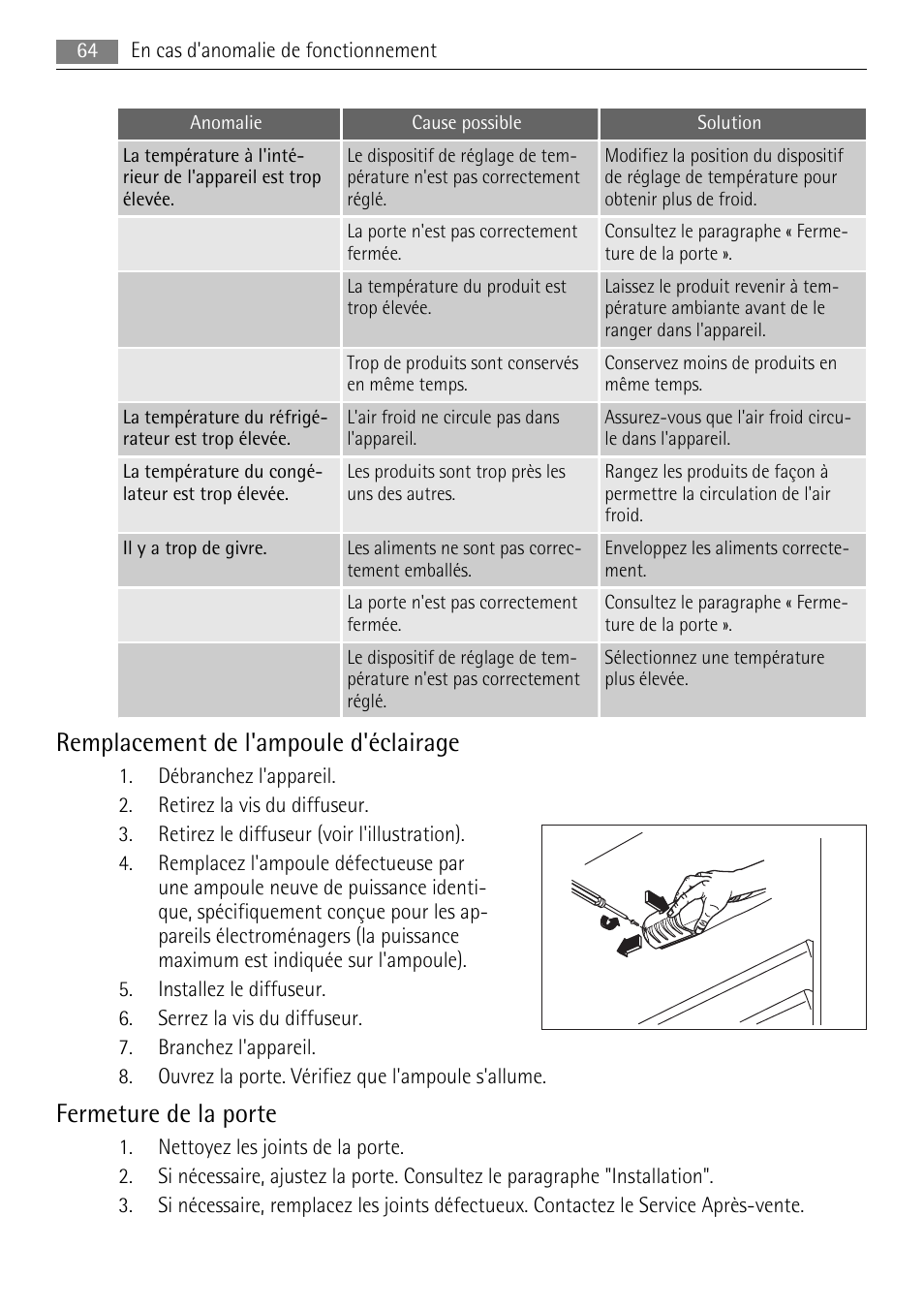 Remplacement de l'ampoule d'éclairage, Fermeture de la porte | AEG SCN91800C1 User Manual | Page 64 / 100