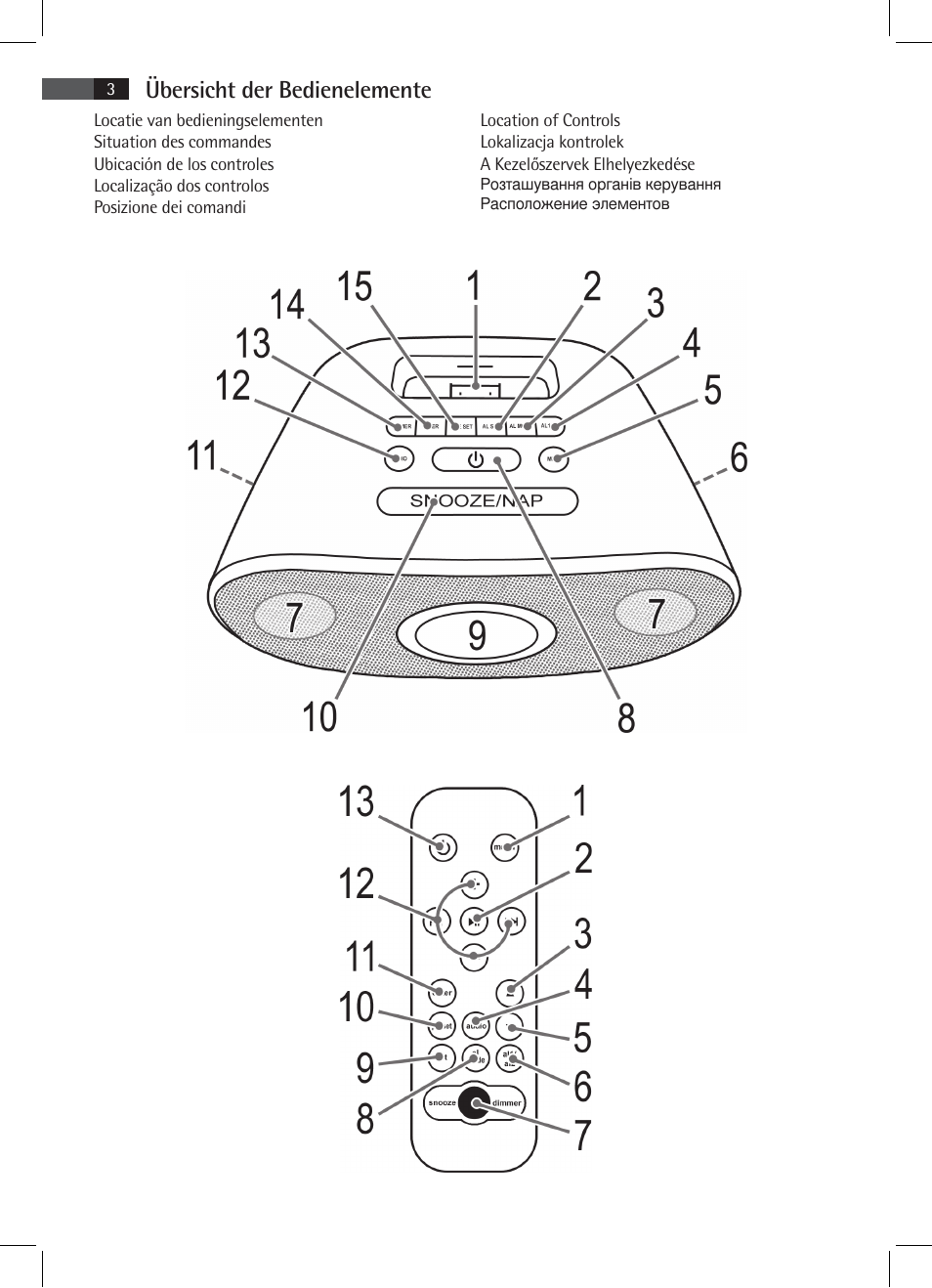 Übersicht der bedienelemente | AEG SRC 4333 iP User Manual | Page 3 / 74