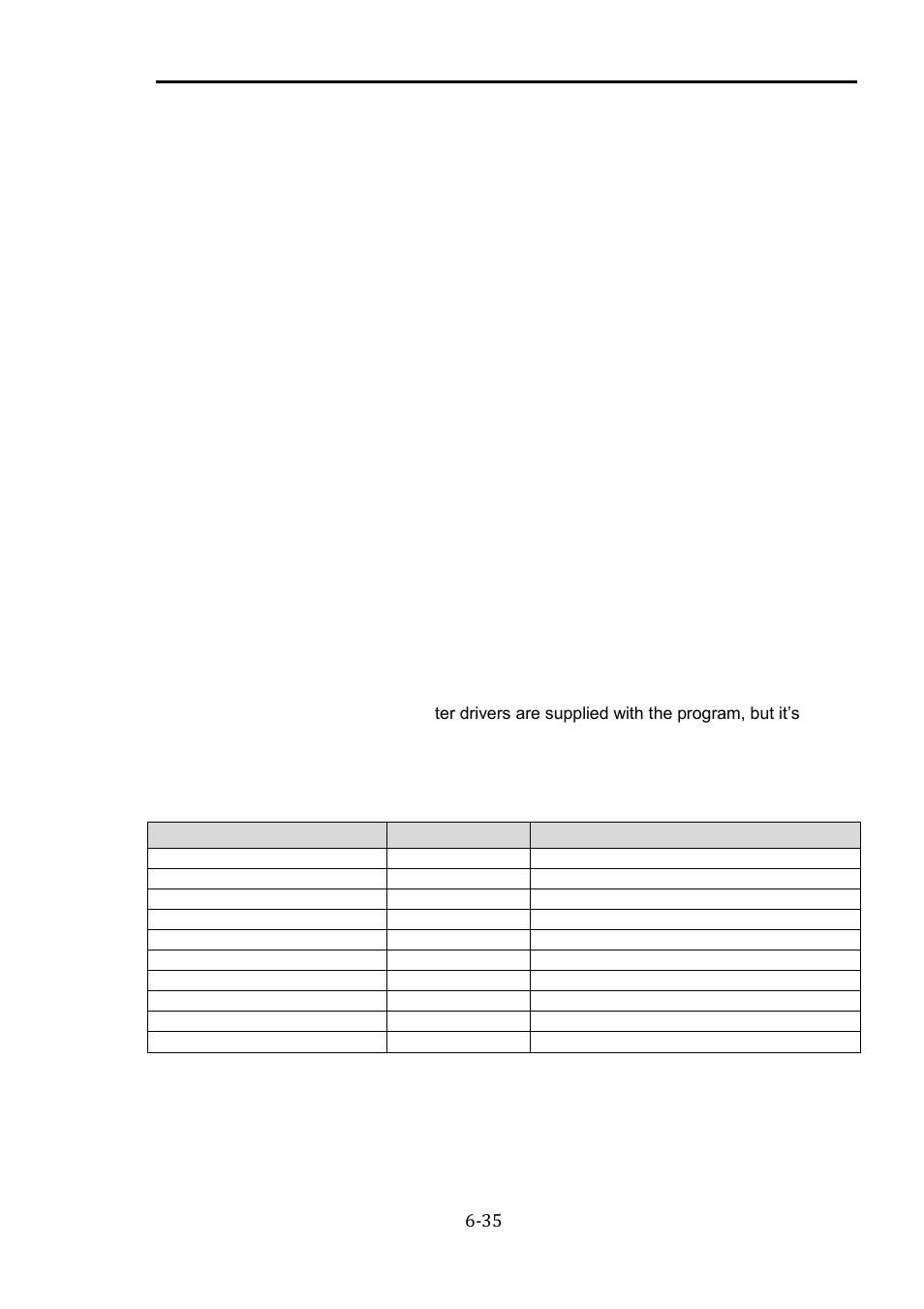 Configuring lw for your printer, Printer drivers, Creating a printer driver | Configuring lw for your printer -35, Printer drivers -35, Creating a printer driver -35, The last word 3.0 reference manual, 6 configuring lw for your printer, Statement arguments comments | Atari XL User Manual | Page 35 / 77