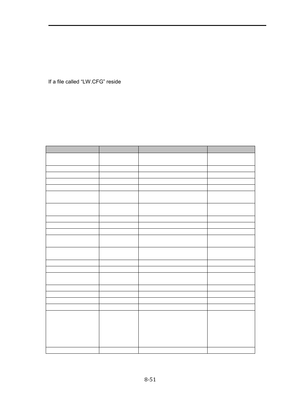 Cfg configuration files, Cfg configuration files -51, The last word 3.0 reference manual | Atari XL User Manual | Page 51 / 77