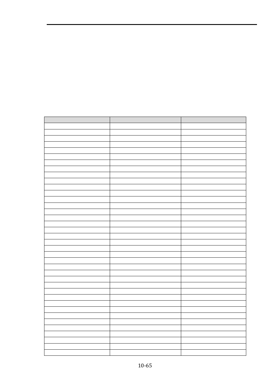 Lw command summary, Editor commands, Lw command summary -65 | Editor commands -65, The last word 3.0 reference manual, 10 lw command summary | Atari XL User Manual | Page 65 / 77