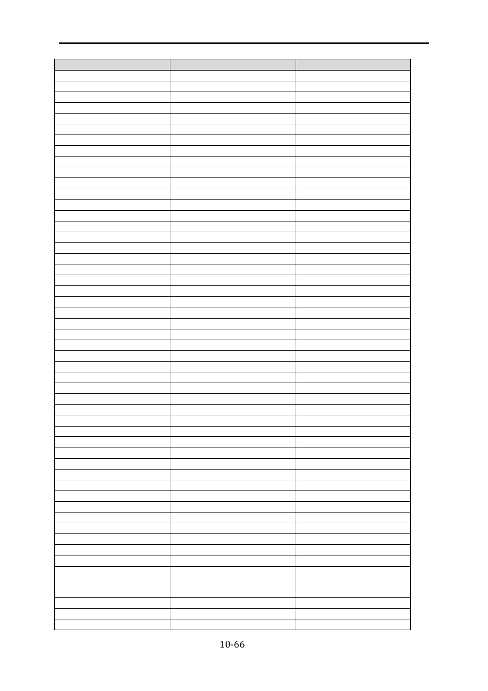 The last word 3.0 reference manual | Atari XL User Manual | Page 66 / 77