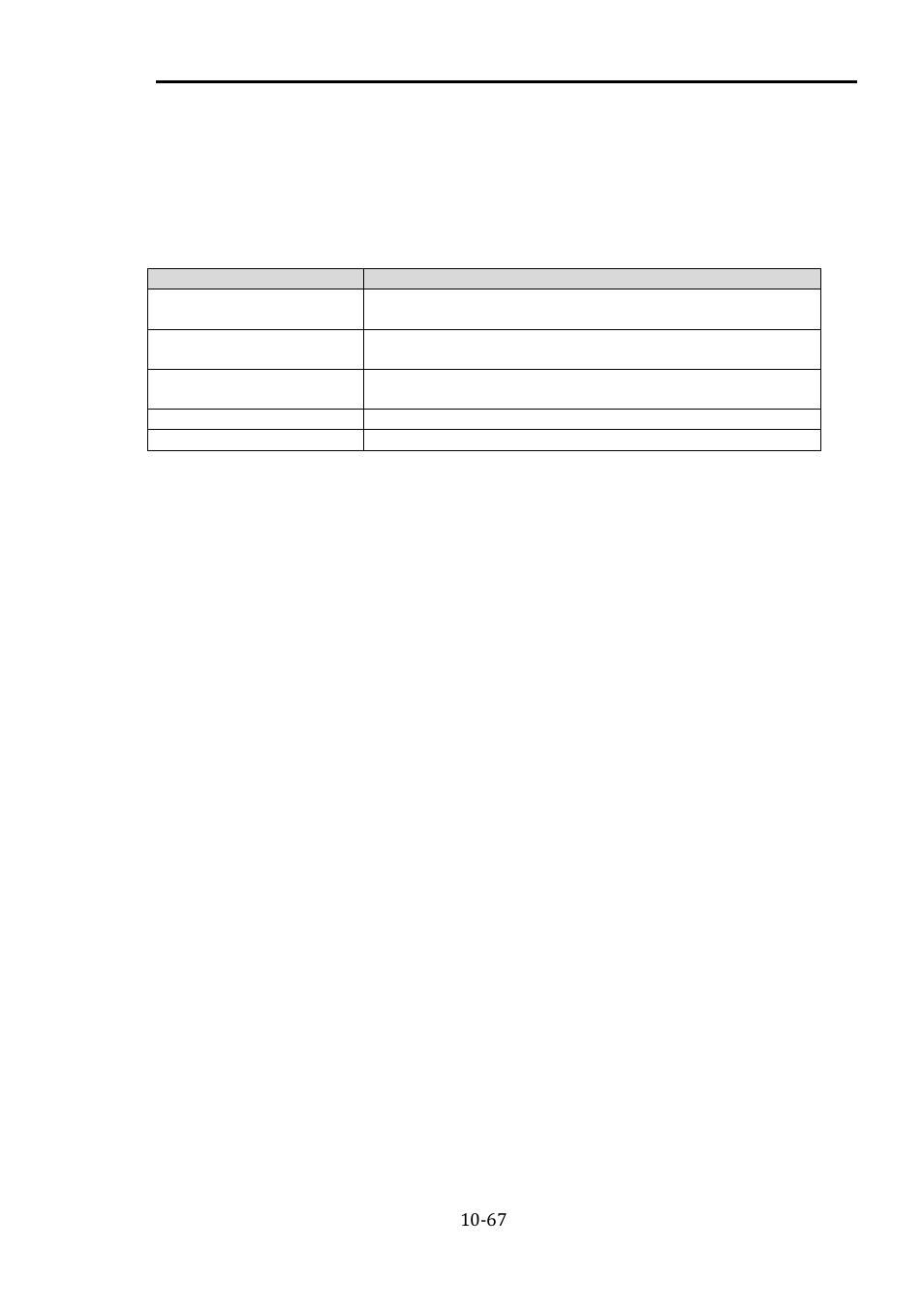 Special keys, Special keys -67, The last word 3.0 reference manual | Atari XL User Manual | Page 67 / 77