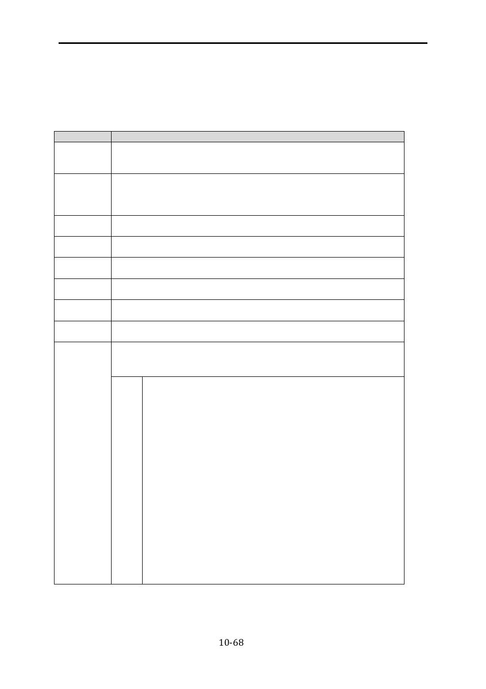 Macro commands, Macro commands -68, The last word 3.0 reference manual | Atari XL User Manual | Page 68 / 77