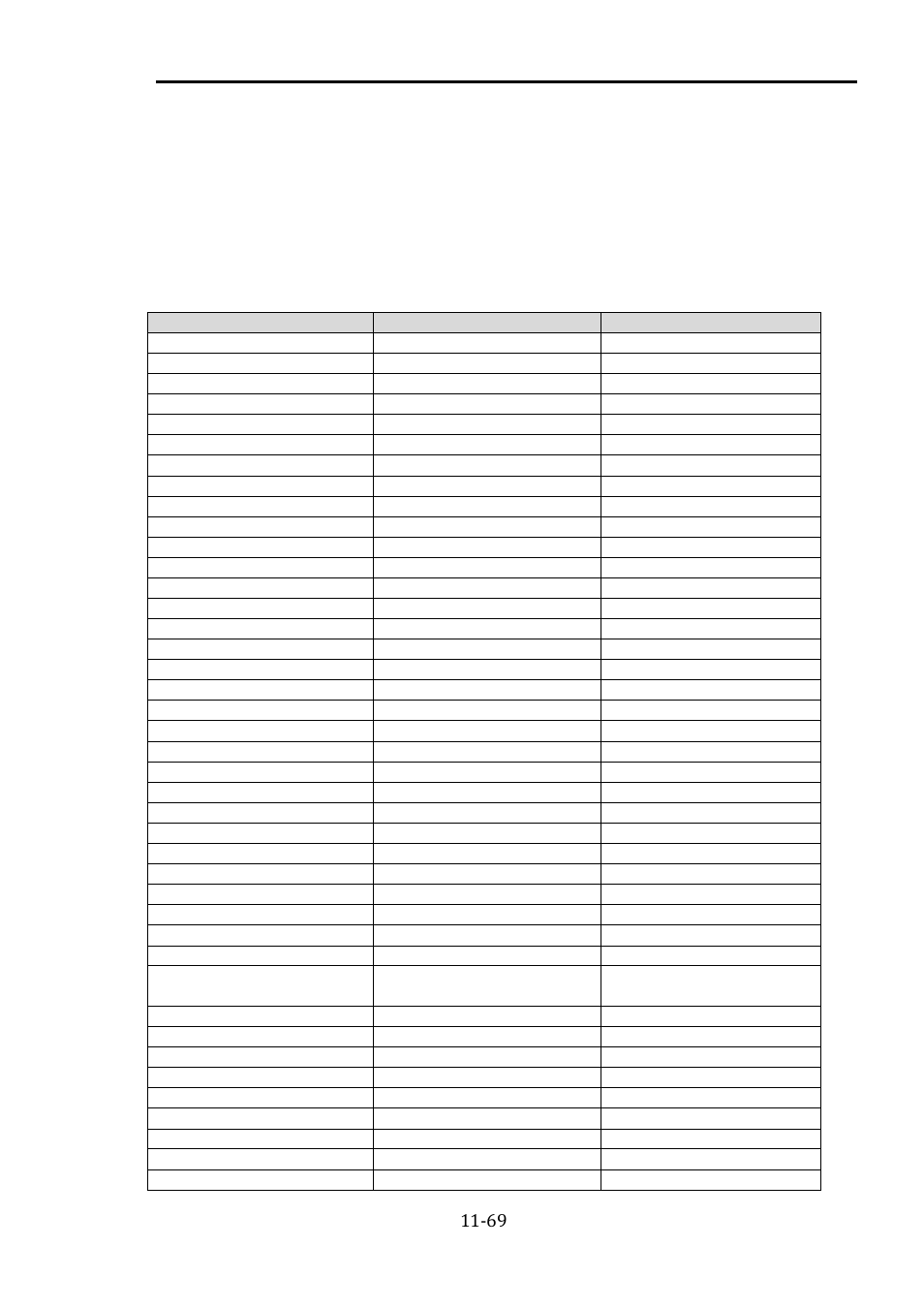 Print formatting commands, Print formatting commands -69, The last word 3.0 reference manual | 11 print formatting commands | Atari XL User Manual | Page 69 / 77