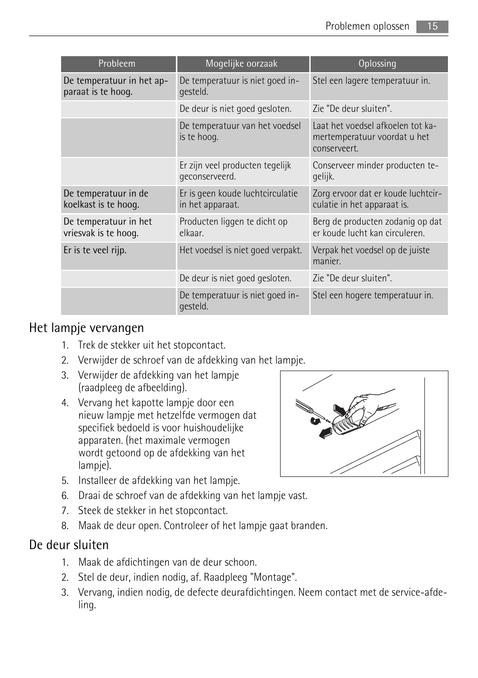 Het lampje vervangen, De deur sluiten | AEG SKS68840F1 User Manual | Page 15 / 68