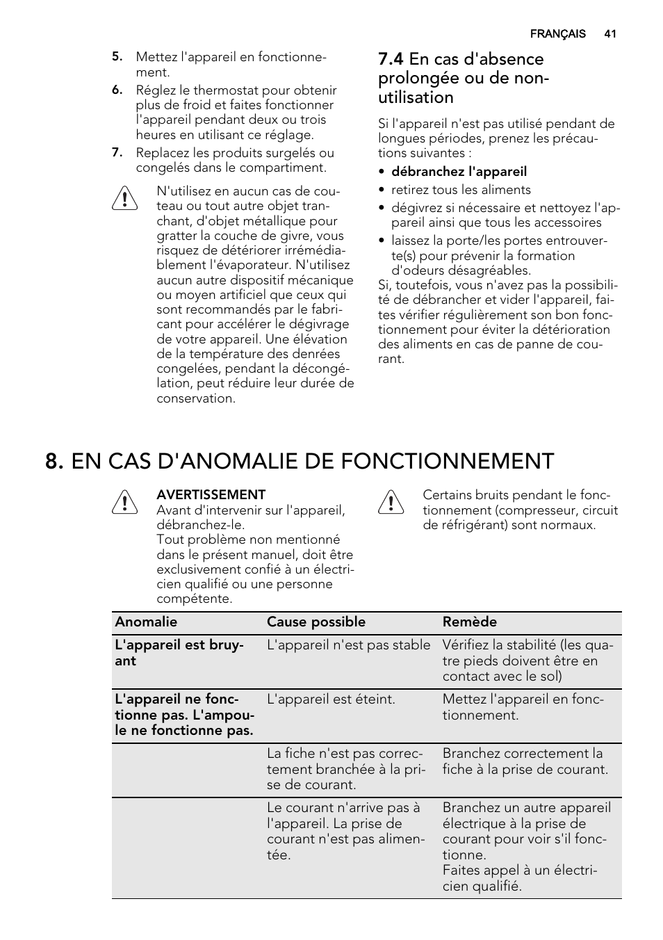 En cas d'anomalie de fonctionnement | AEG SKS58200F0 User Manual | Page 41 / 64