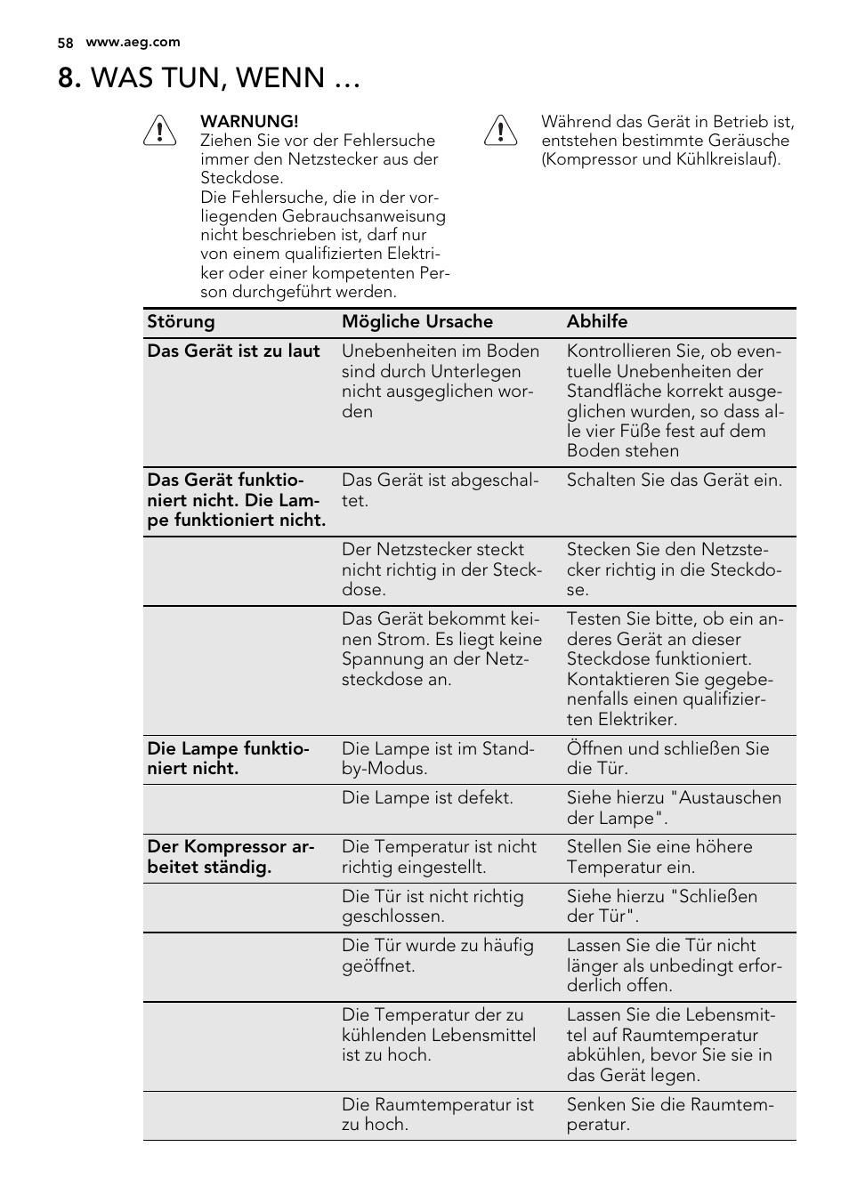 Was tun, wenn | AEG SKS58200F0 User Manual | Page 58 / 64