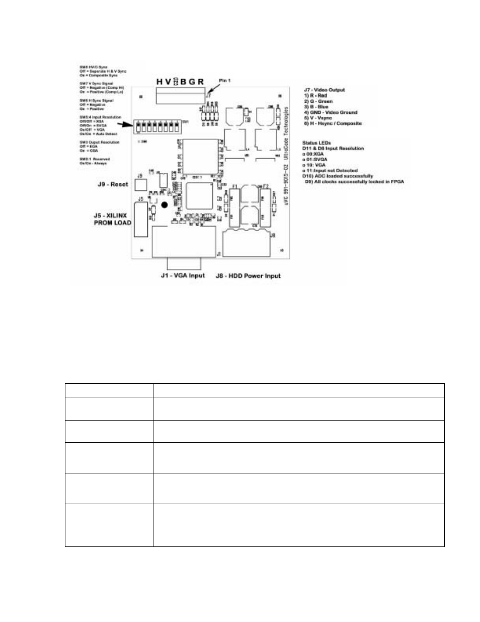 Adjust the universal video converter (uvc) | Atari 040-0050-01 User Manual | Page 27 / 48