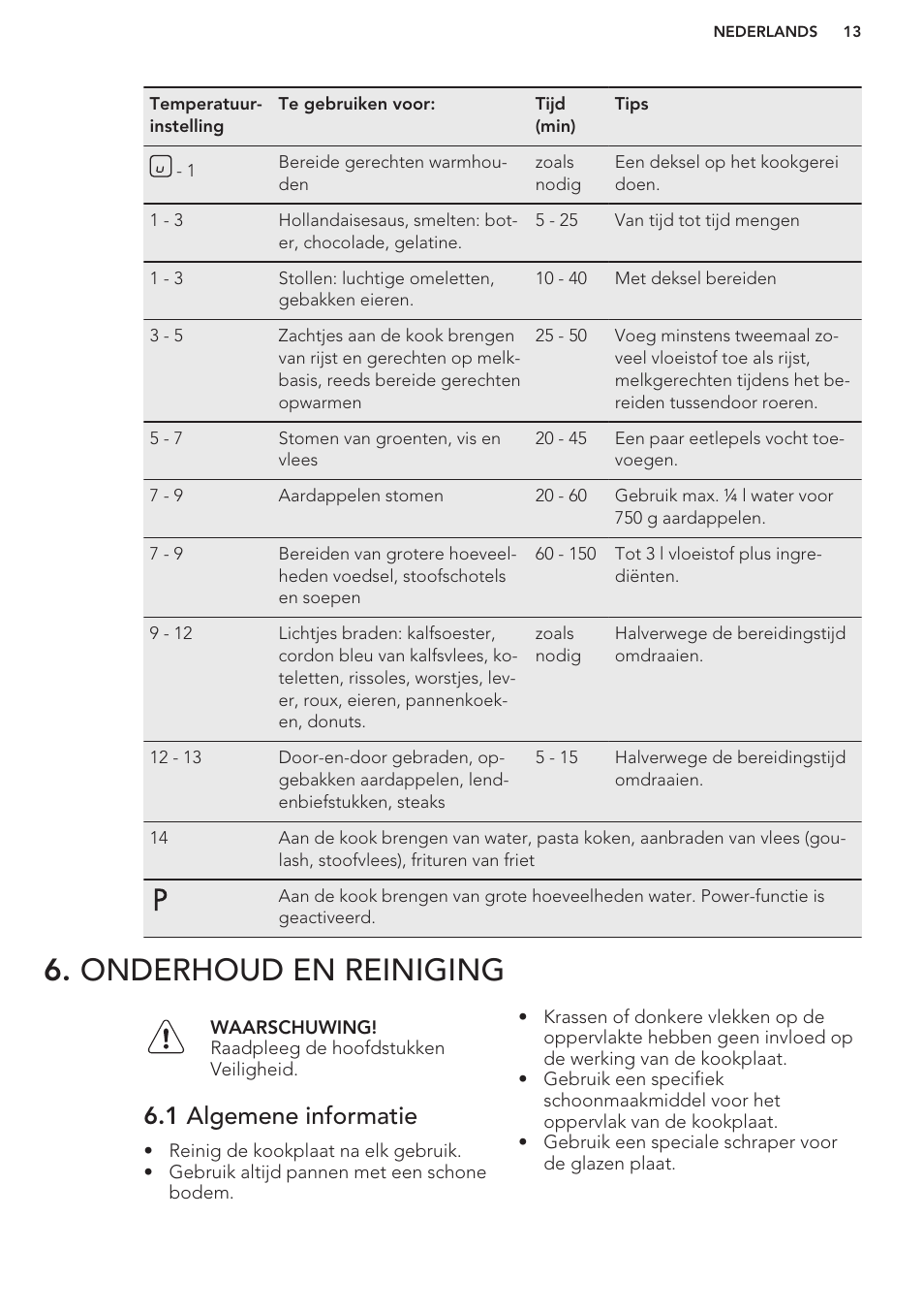 Onderhoud en reiniging, 1 algemene informatie | AEG HK854401XB User Manual | Page 13 / 76