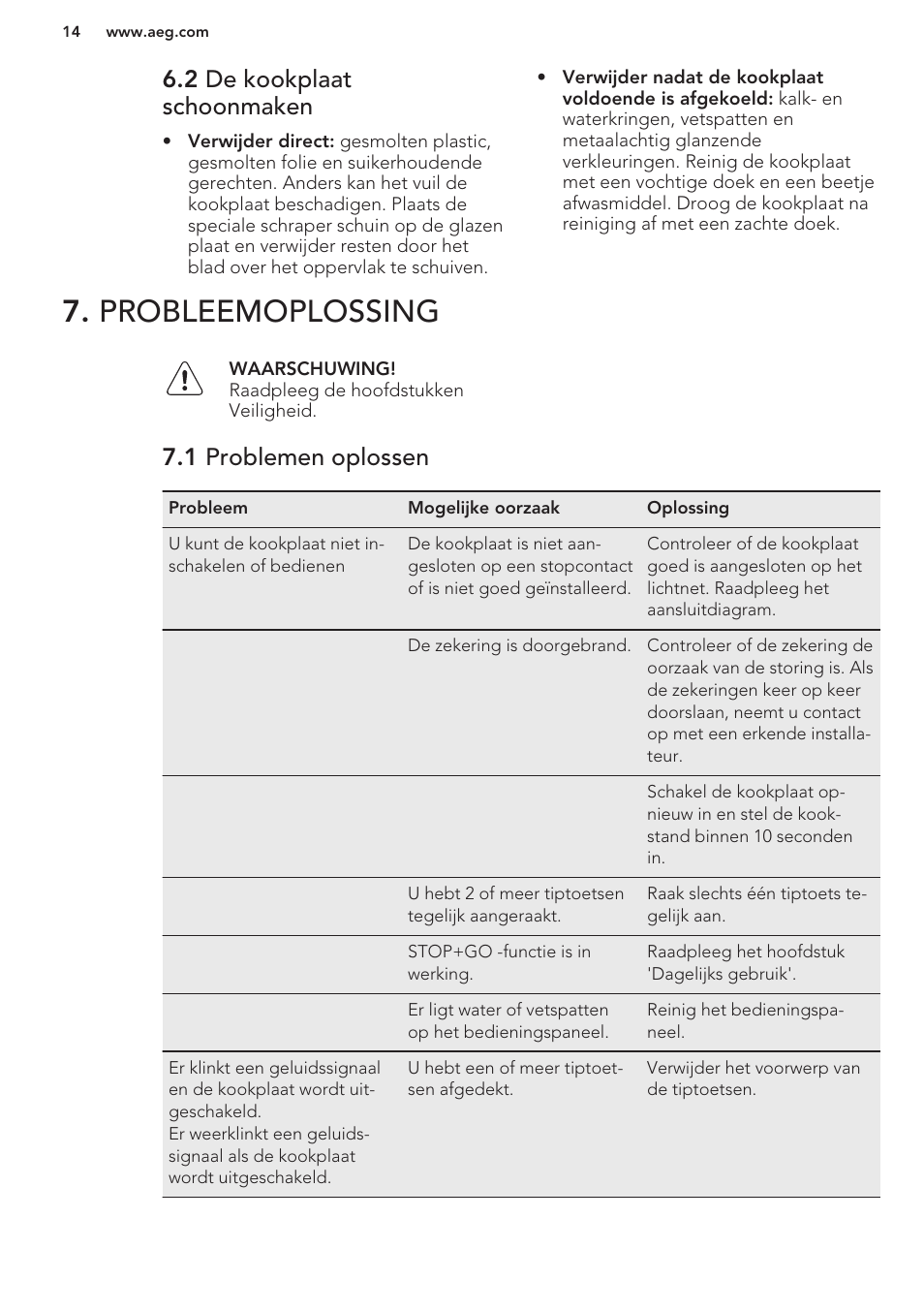 2 de kookplaat schoonmaken, Probleemoplossing, 1 problemen oplossen | AEG HK854401XB User Manual | Page 14 / 76