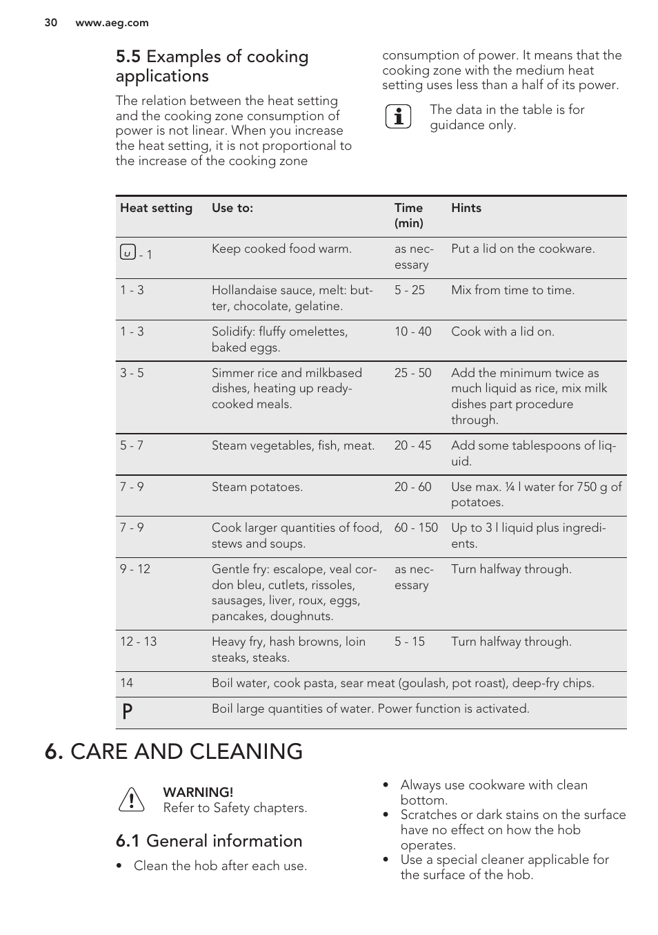 5 examples of cooking applications, Care and cleaning, 1 general information | AEG HK854401XB User Manual | Page 30 / 76