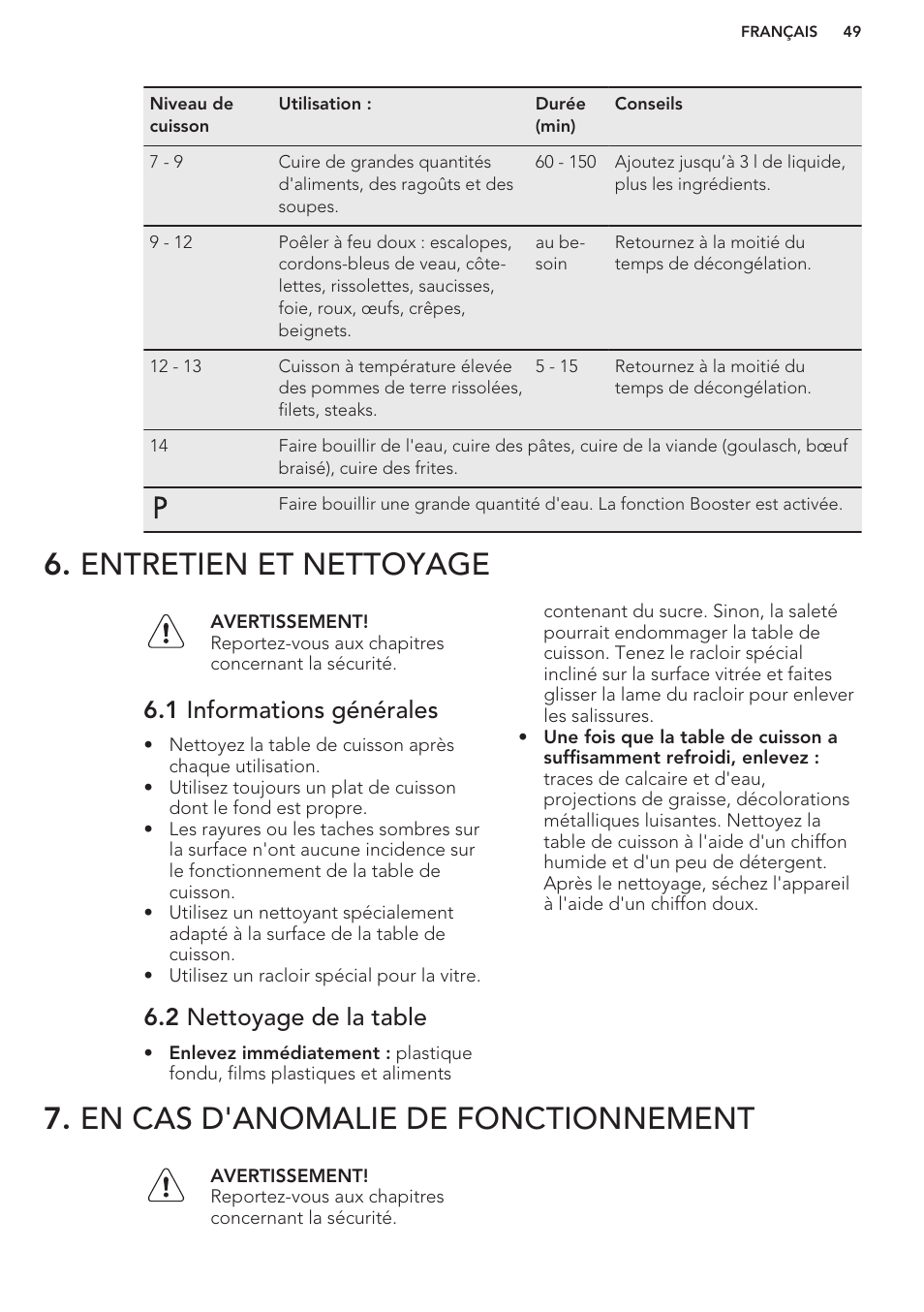 Entretien et nettoyage, 1 informations générales, 2 nettoyage de la table | En cas d'anomalie de fonctionnement | AEG HK854401XB User Manual | Page 49 / 76
