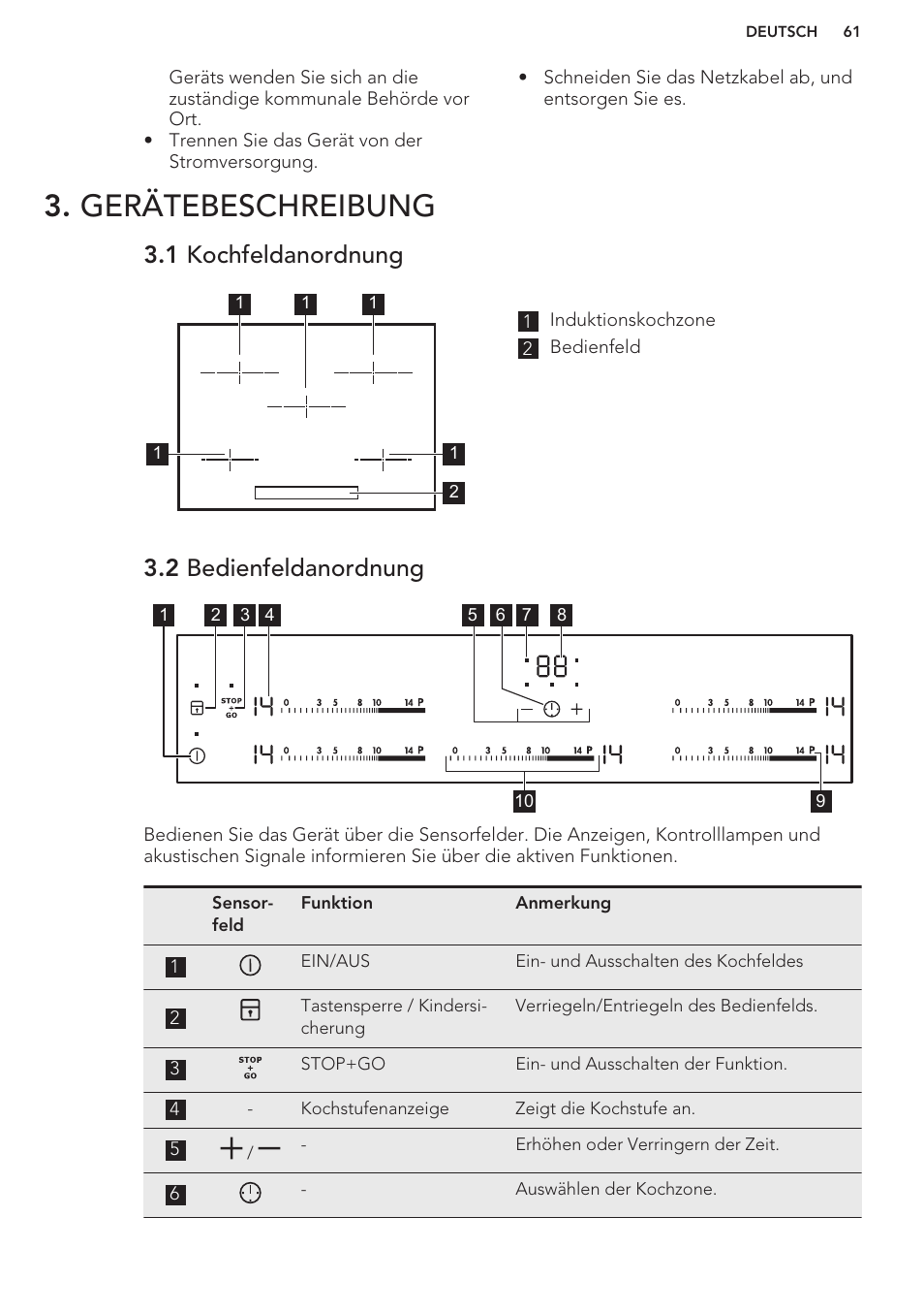 Gerätebeschreibung, 1 kochfeldanordnung, 2 bedienfeldanordnung | AEG HK854401XB User Manual | Page 61 / 76