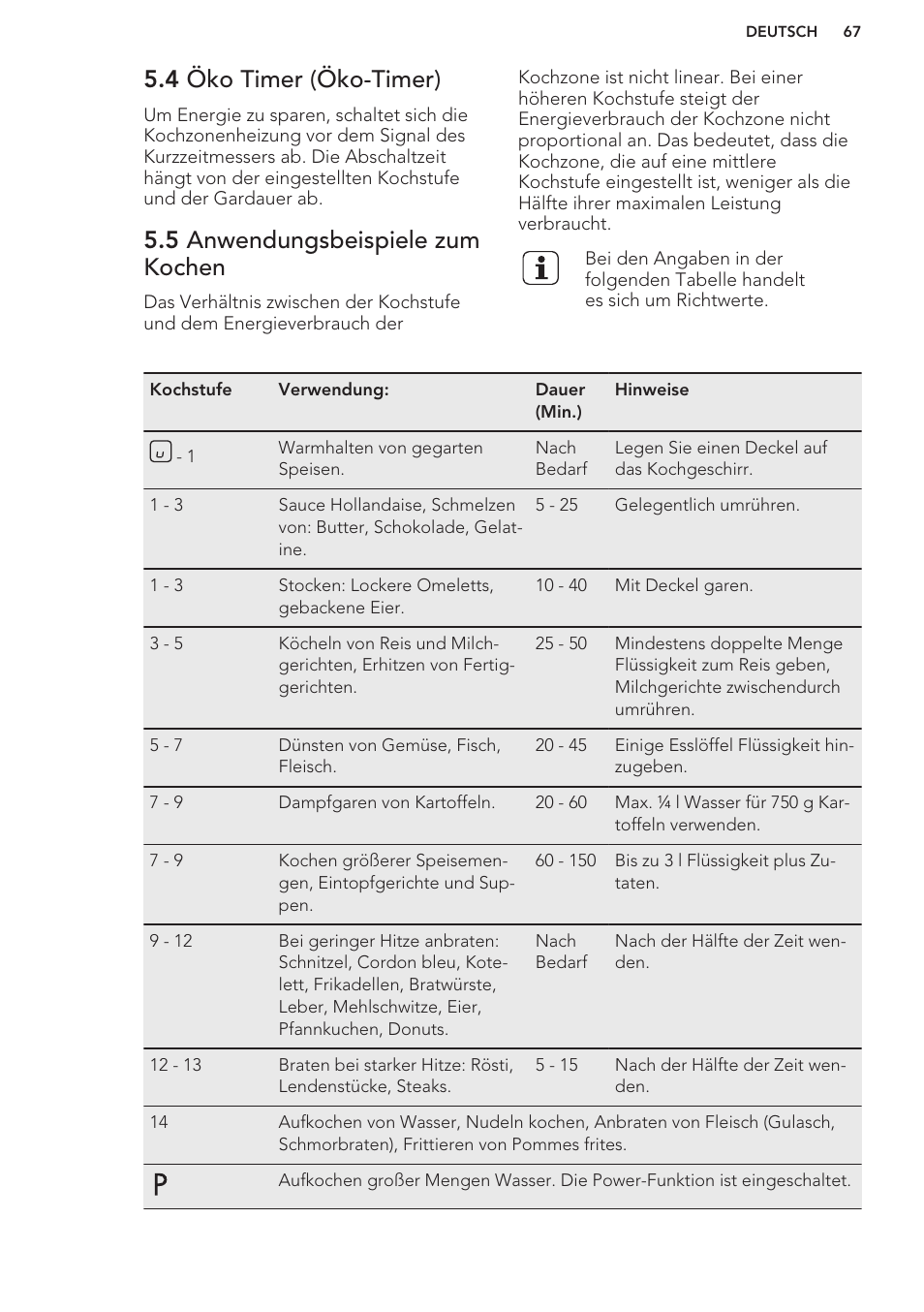 4 öko timer (öko-timer), 5 anwendungsbeispiele zum kochen | AEG HK854401XB User Manual | Page 67 / 76